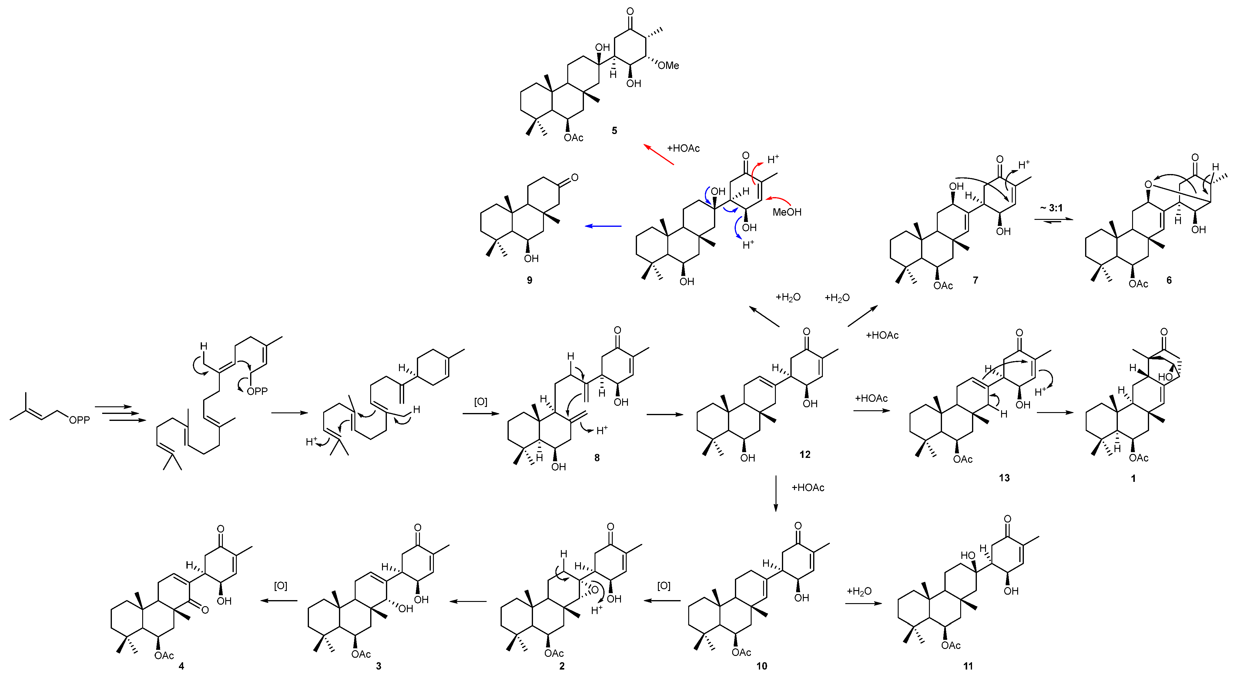 Marinedrugs 21 00107 g005