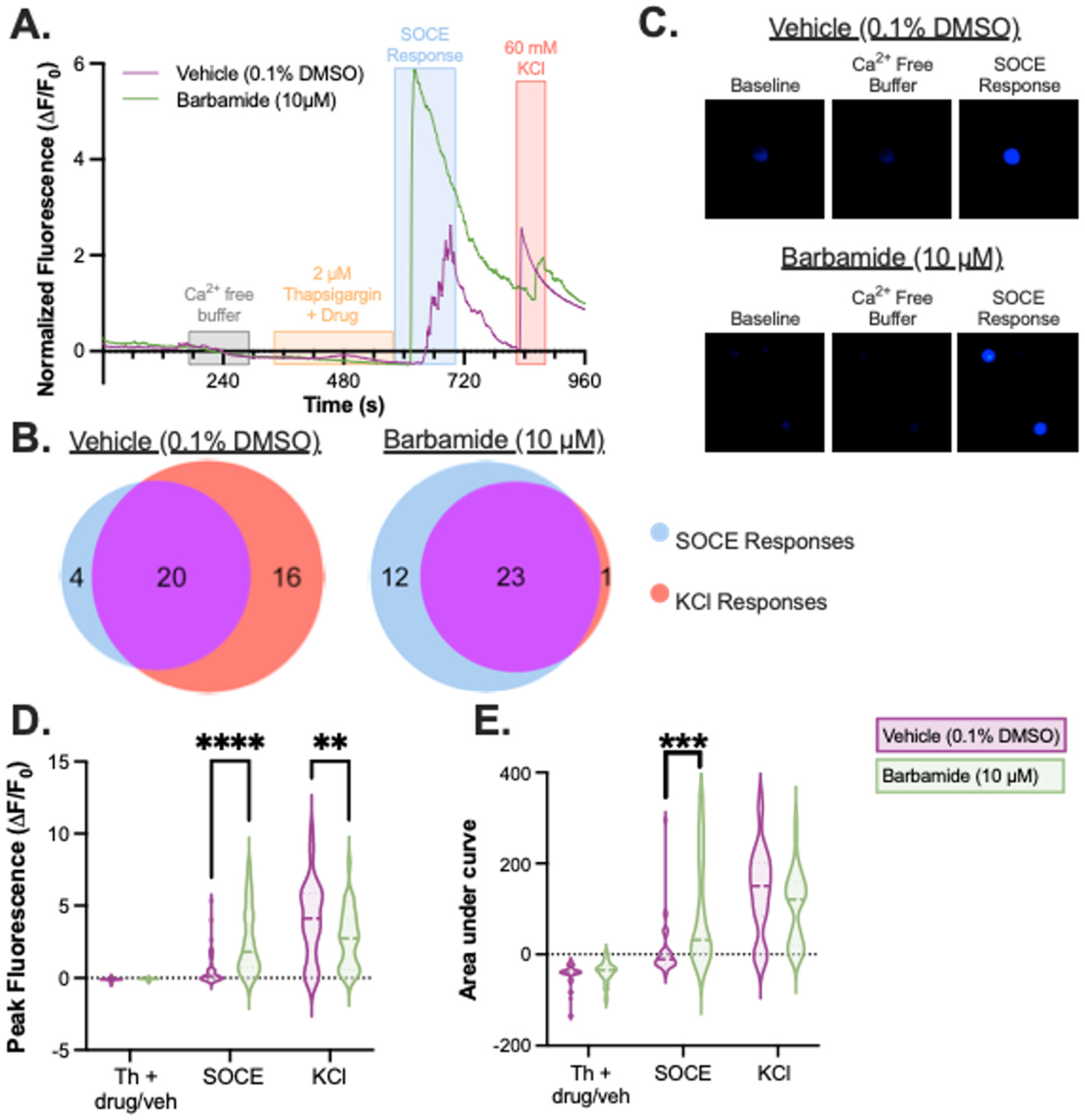 Marinedrugs 21 00110 g004 550