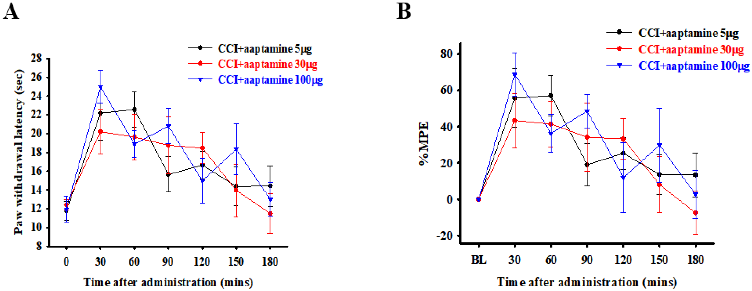 Marinedrugs 21 00113 g002 Marinedrugs 21 00113 g002