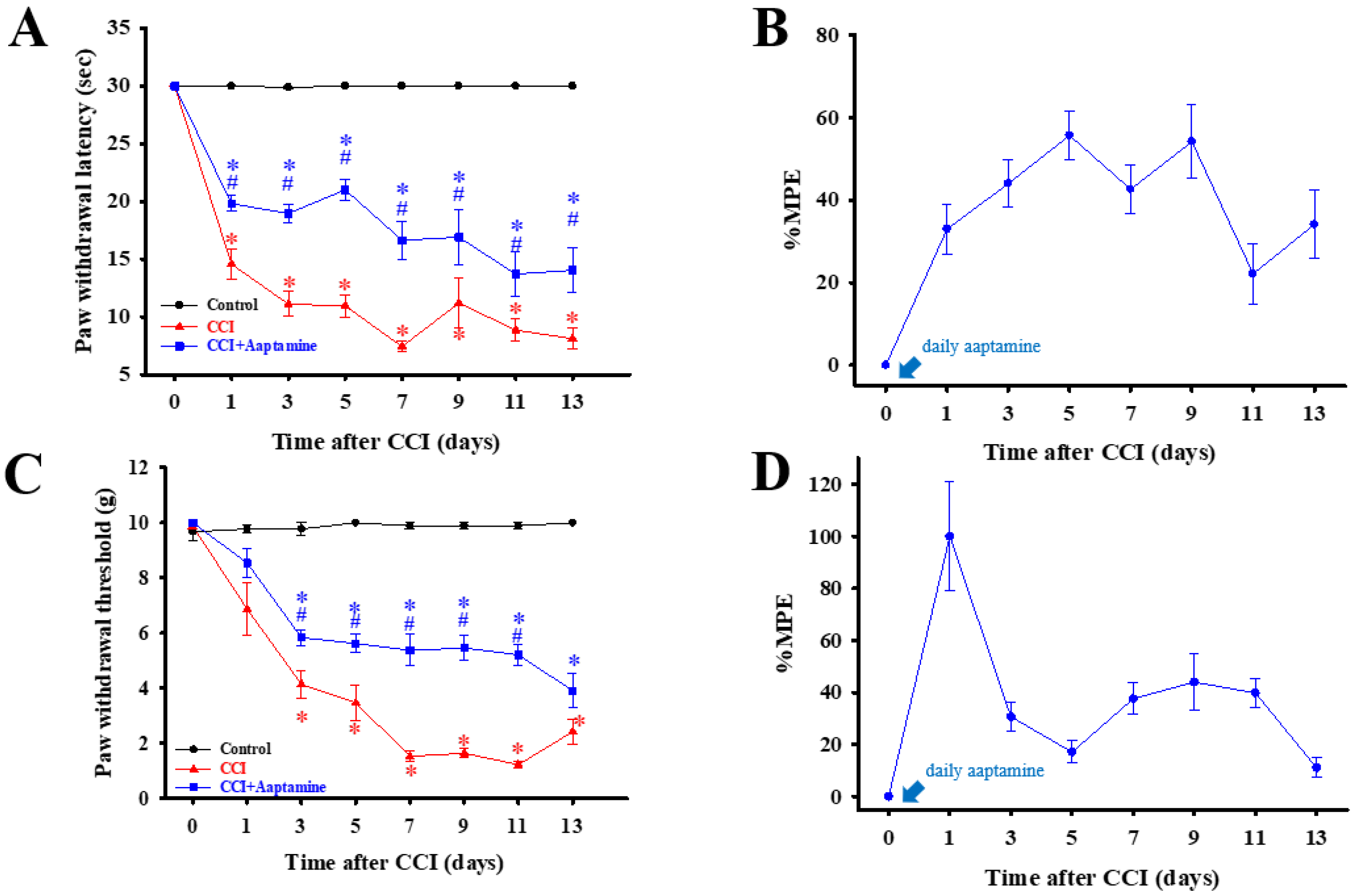 Marinedrugs 21 00113 g003 Marinedrugs 21 00113 g003