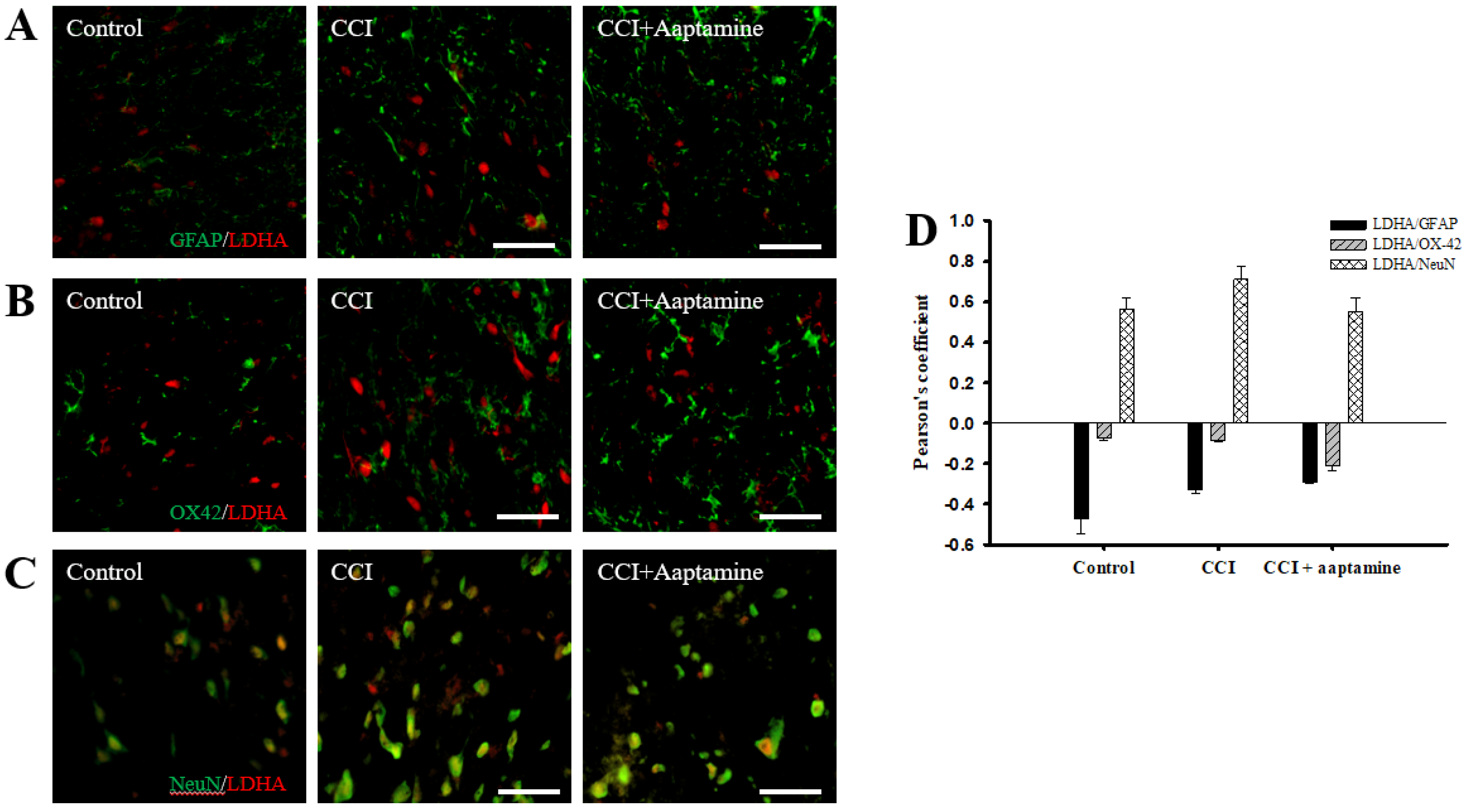 Marinedrugs 21 00113 g007 Marinedrugs 21 00113 g007