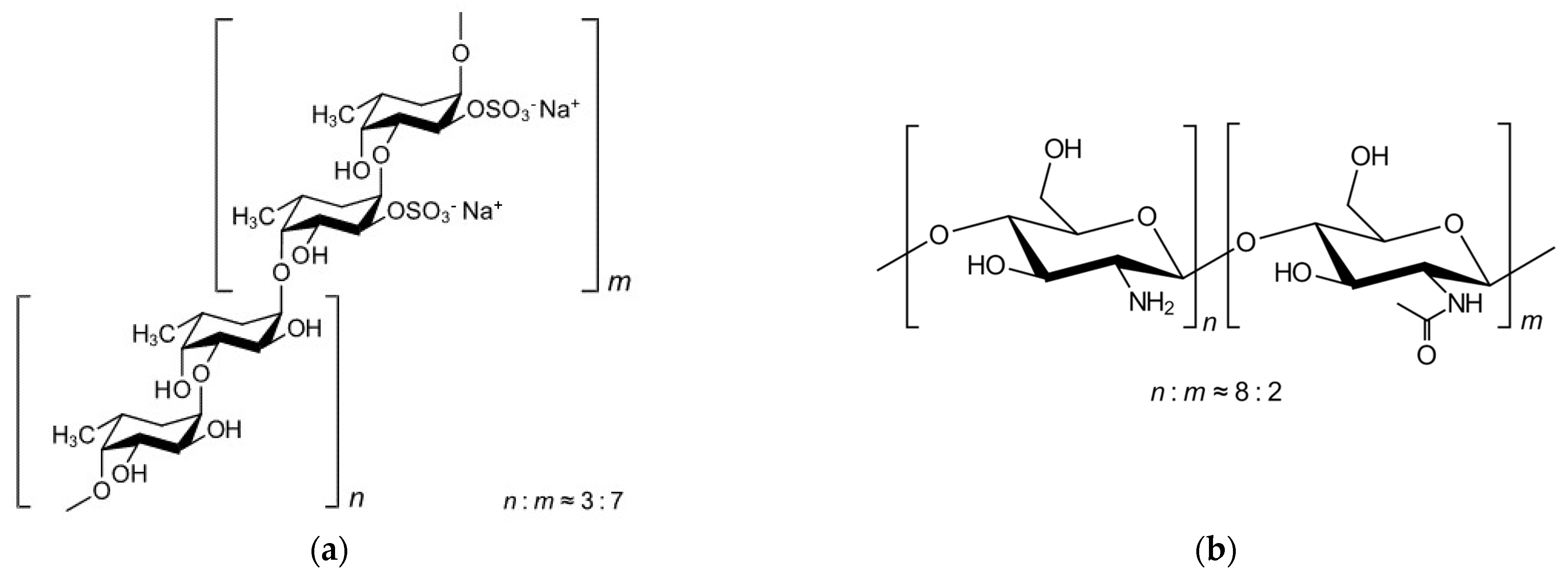 Marinedrugs 21 00115 g001 550