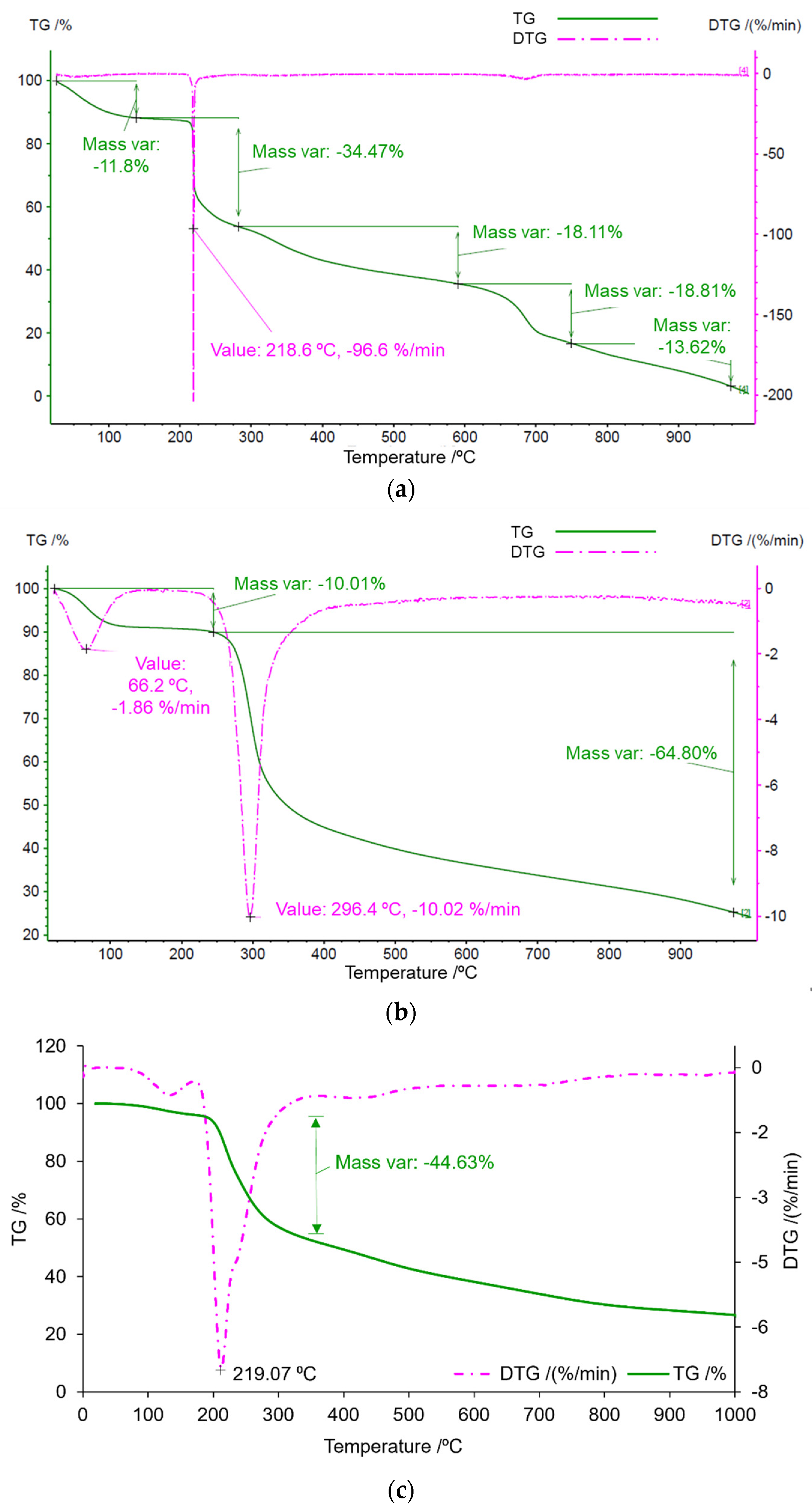 Marinedrugs 21 00115 g005 550