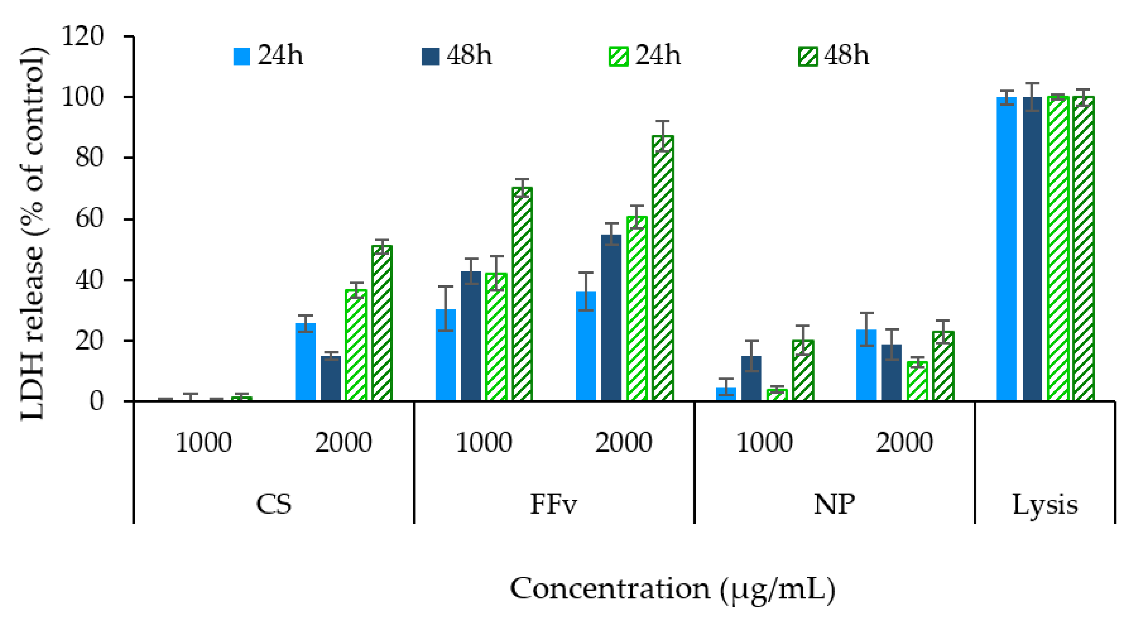 Marinedrugs 21 00115 g011 550