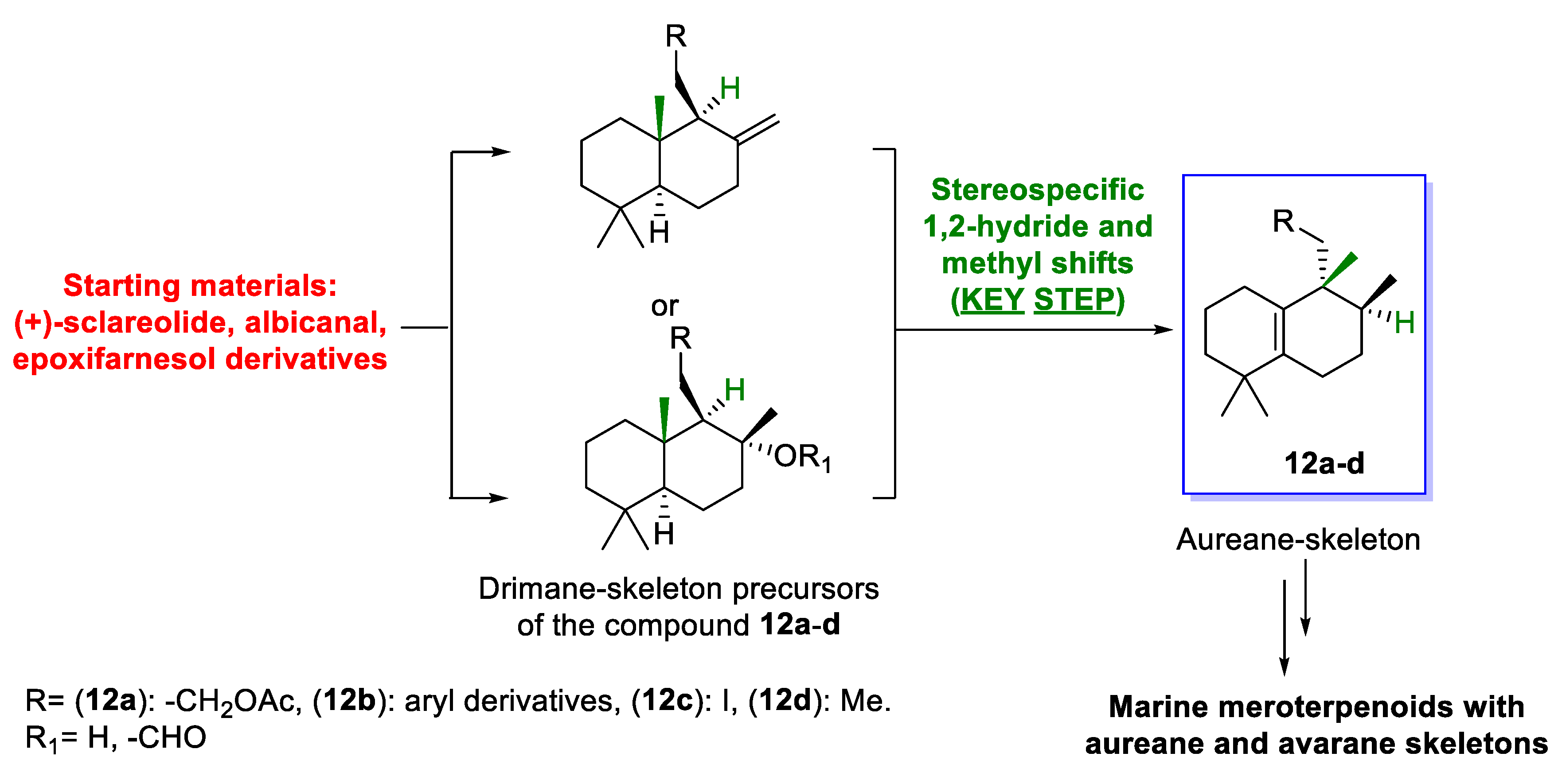 Marinedrugs 21 00118 sch002