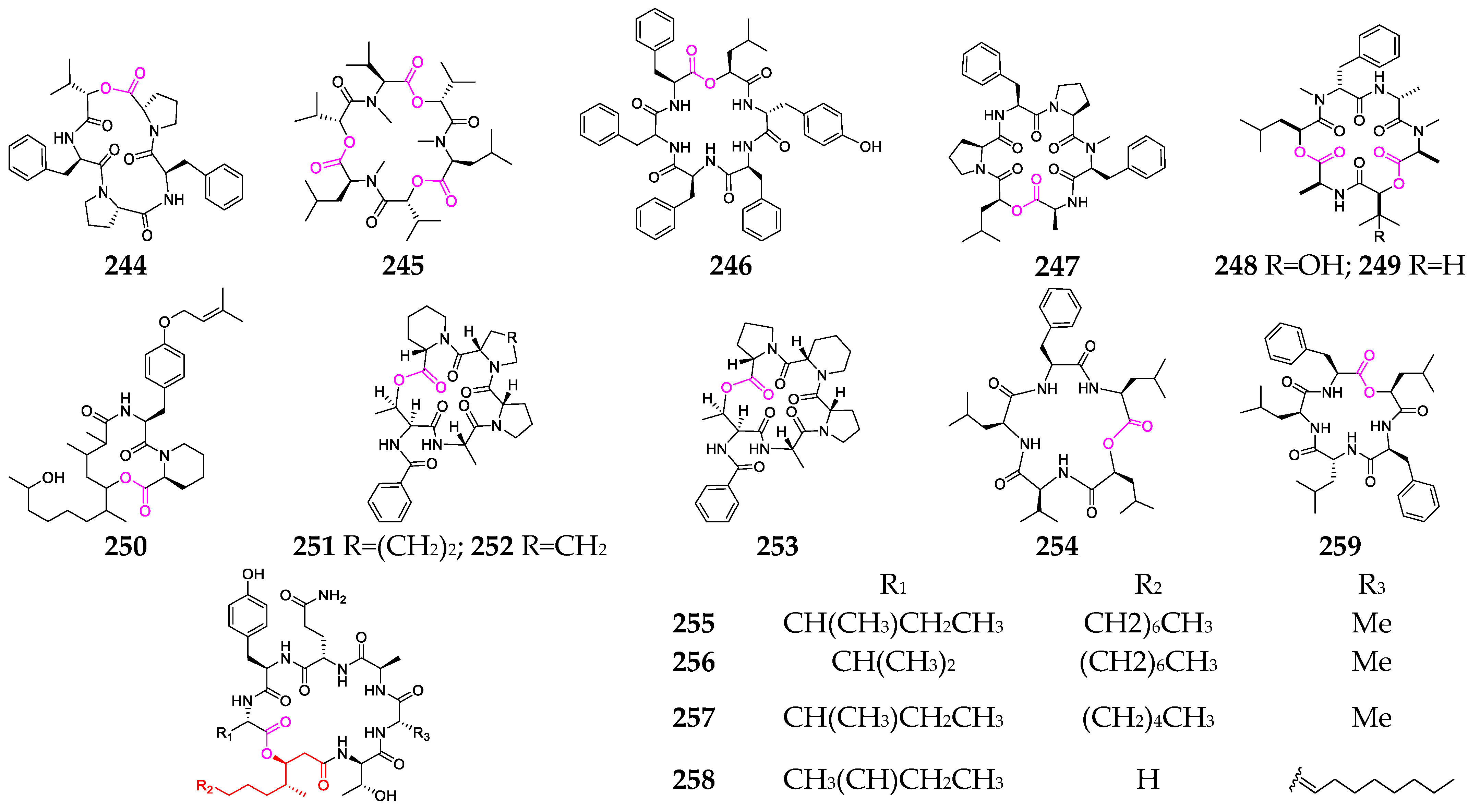 Marinedrugs 21 00120 g010