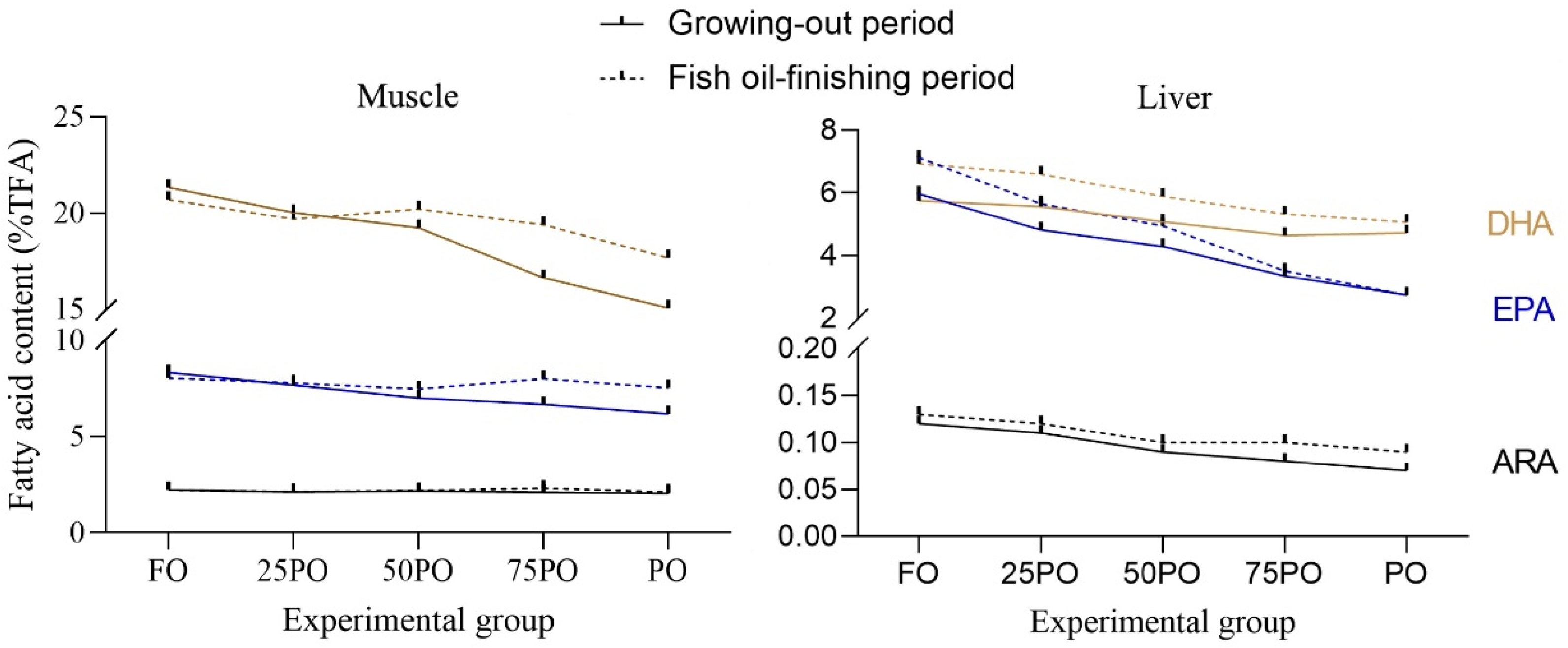 Marinedrugs 21 00122 g001 550