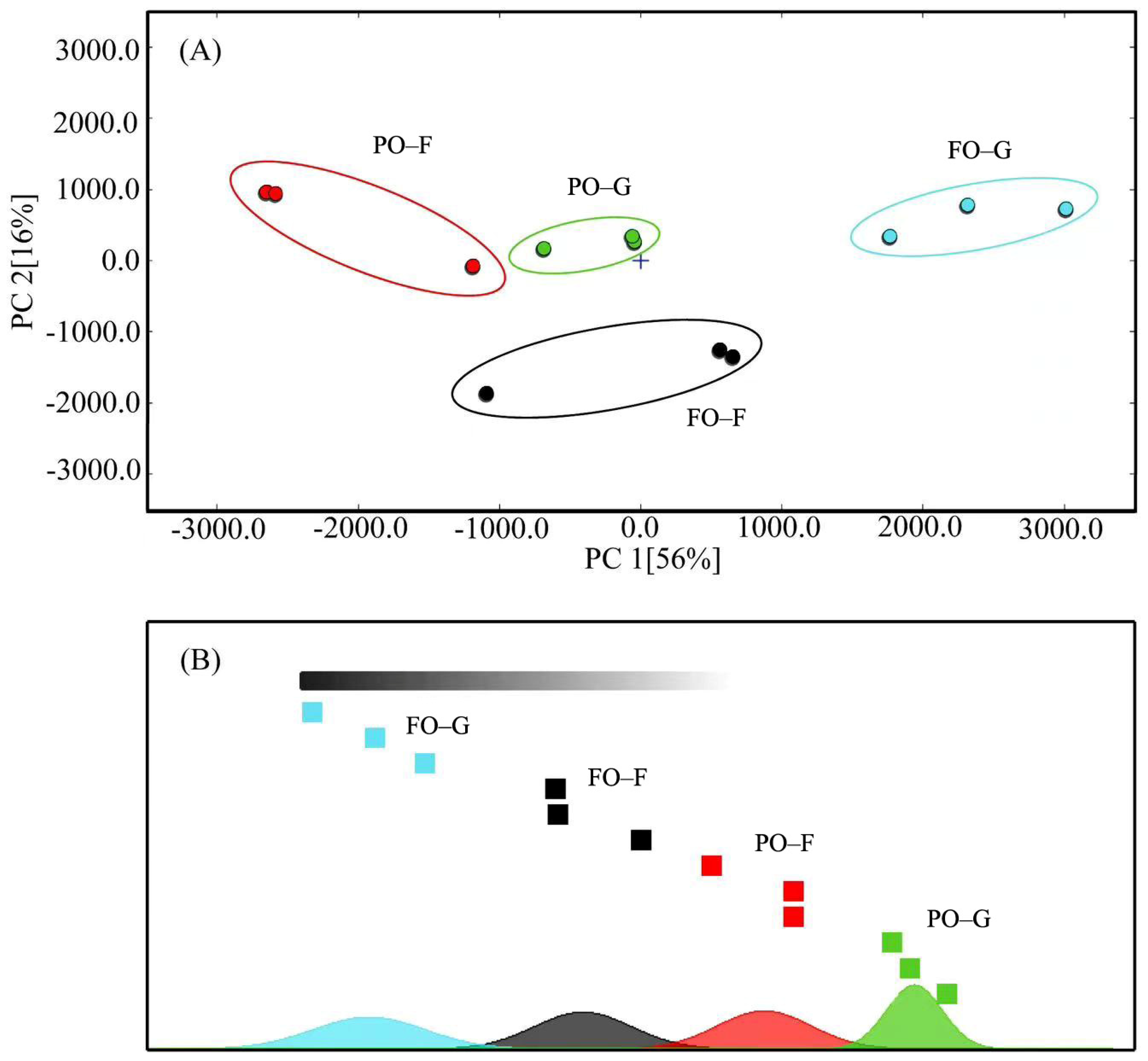 Marinedrugs 21 00122 g002 550