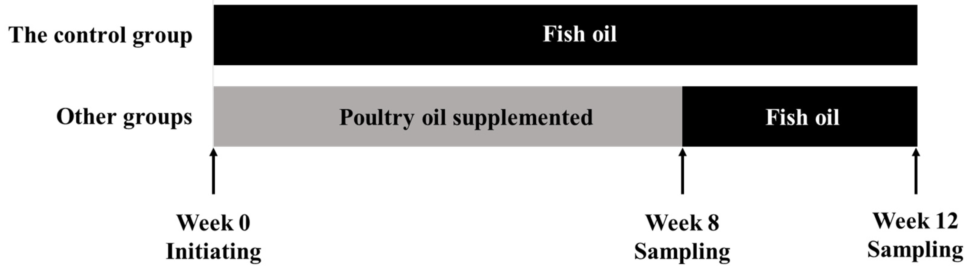 Marinedrugs 21 00122 g004 550