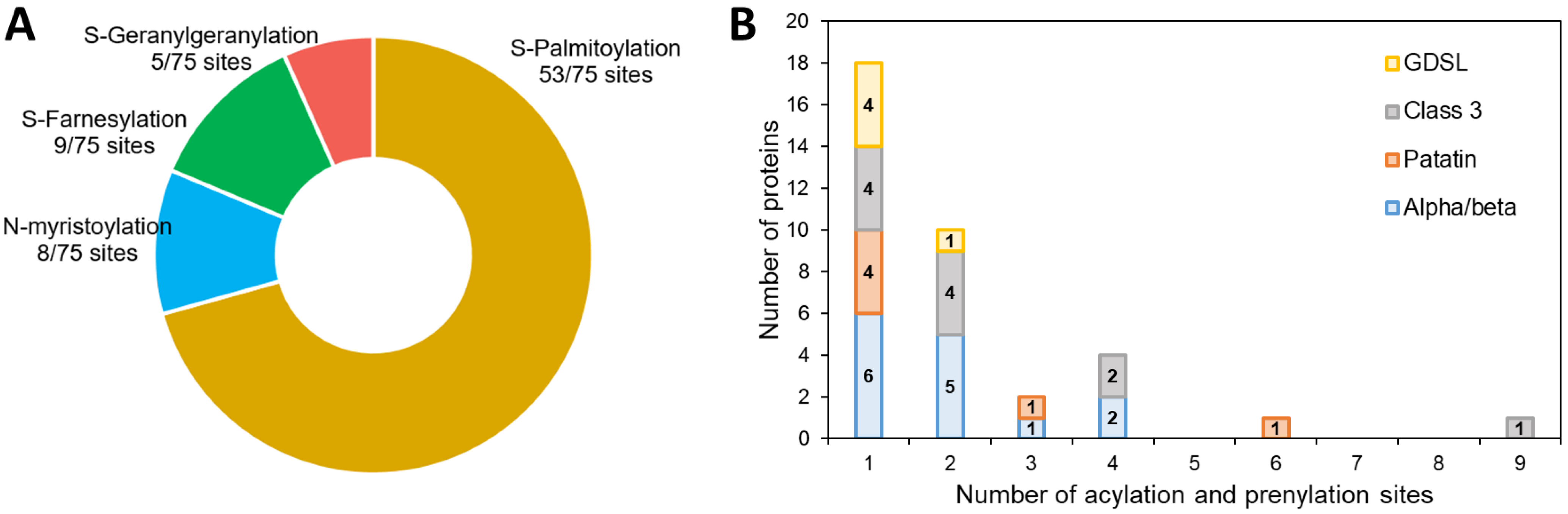 Marinedrugs 21 00125 g004 Marinedrugs 21 00125 g004
