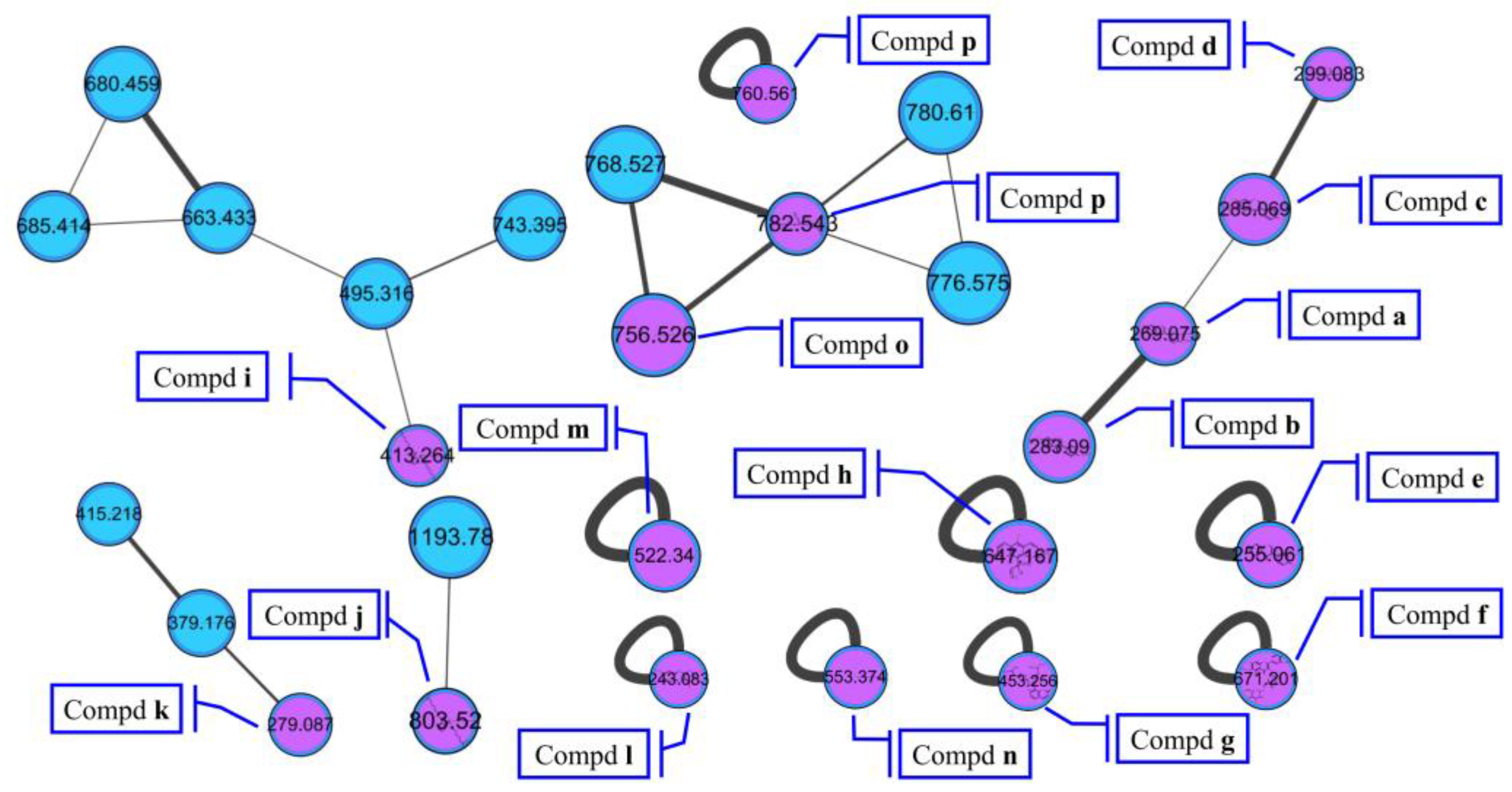 Marinedrugs 21 00127 g002 Marinedrugs 21 00127 g002