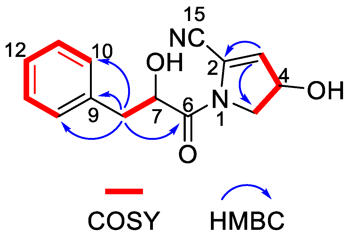 Marinedrugs 21 00127 g006 Marinedrugs 21 00127 g006