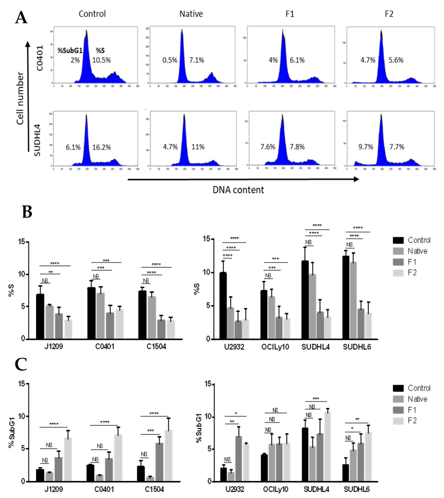 Marinedrugs 21 00132 g001 Marinedrugs 21 00132 g001