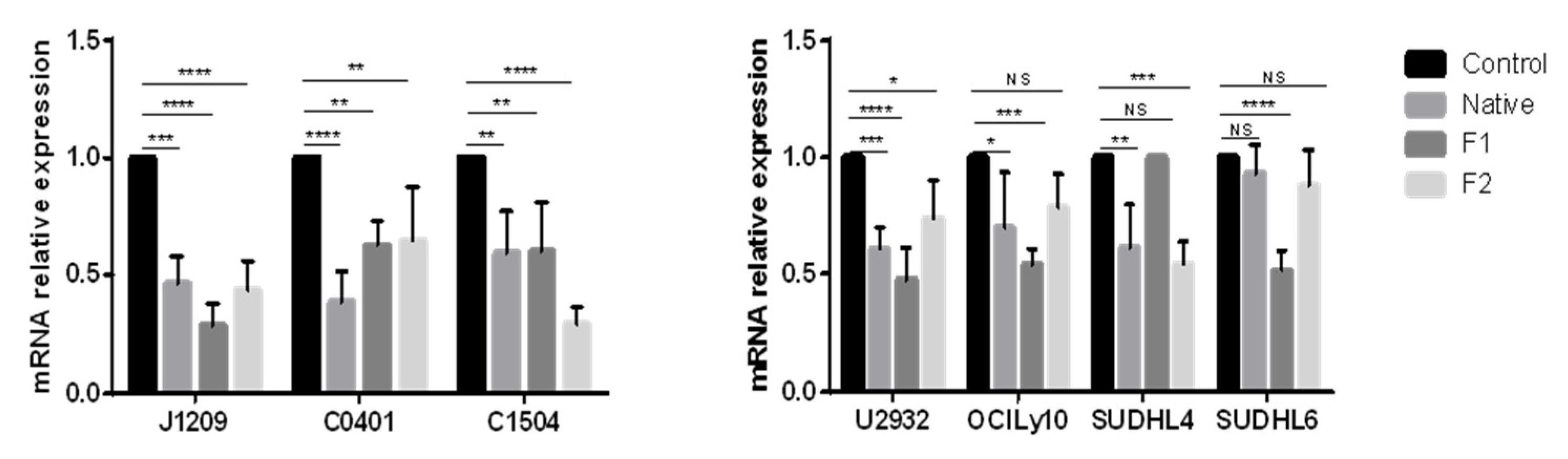 Marinedrugs 21 00132 g004 Marinedrugs 21 00132 g004