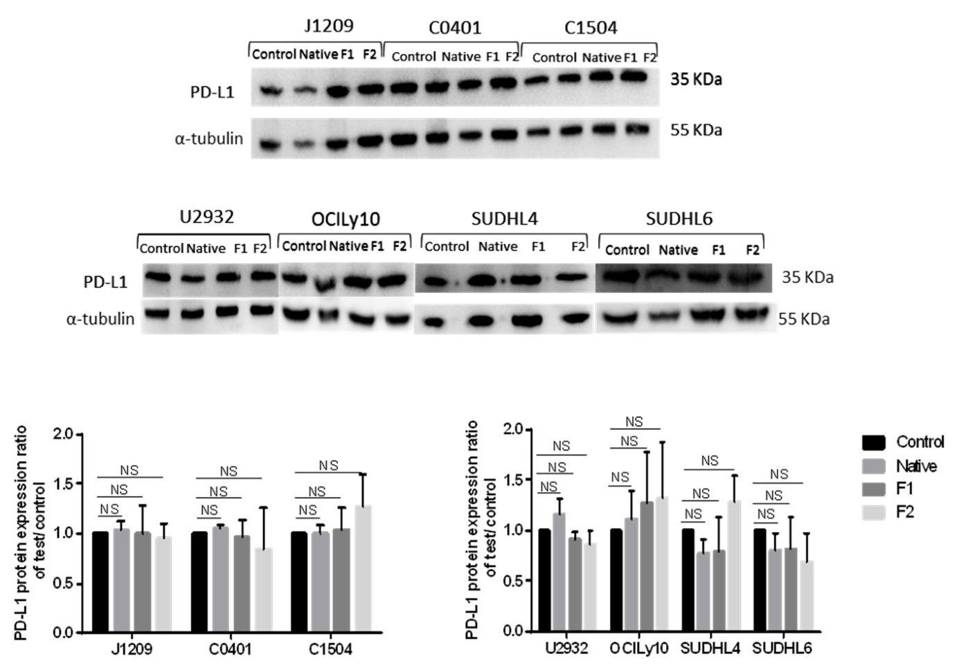 Marinedrugs 21 00132 g005 Marinedrugs 21 00132 g005
