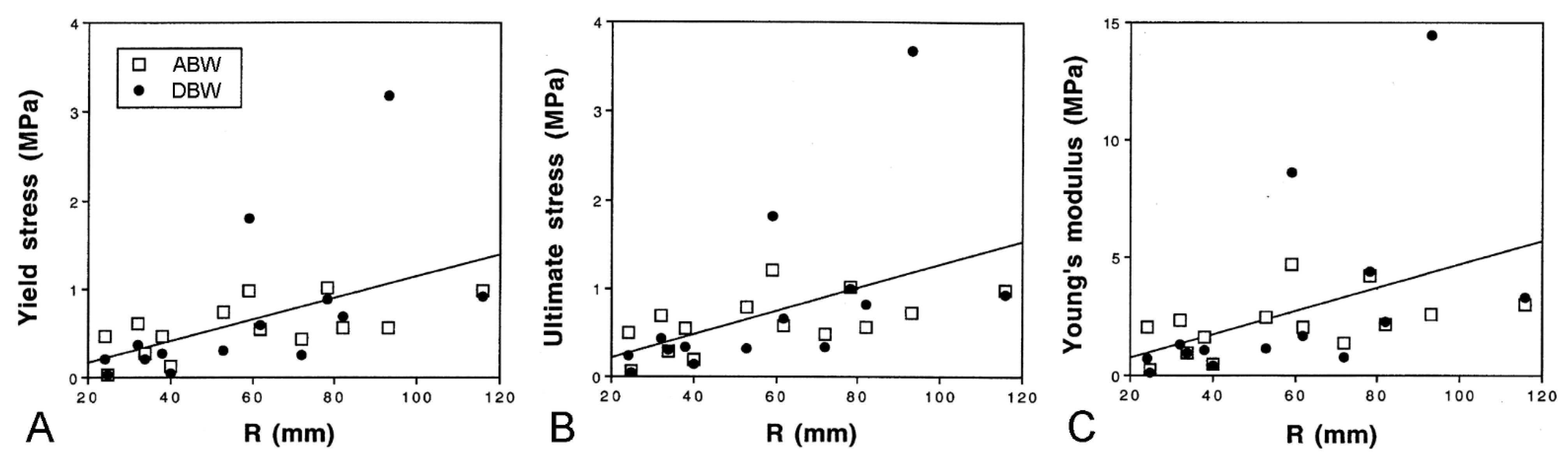 Marinedrugs 21 00138 g015 Marinedrugs 21 00138 g015