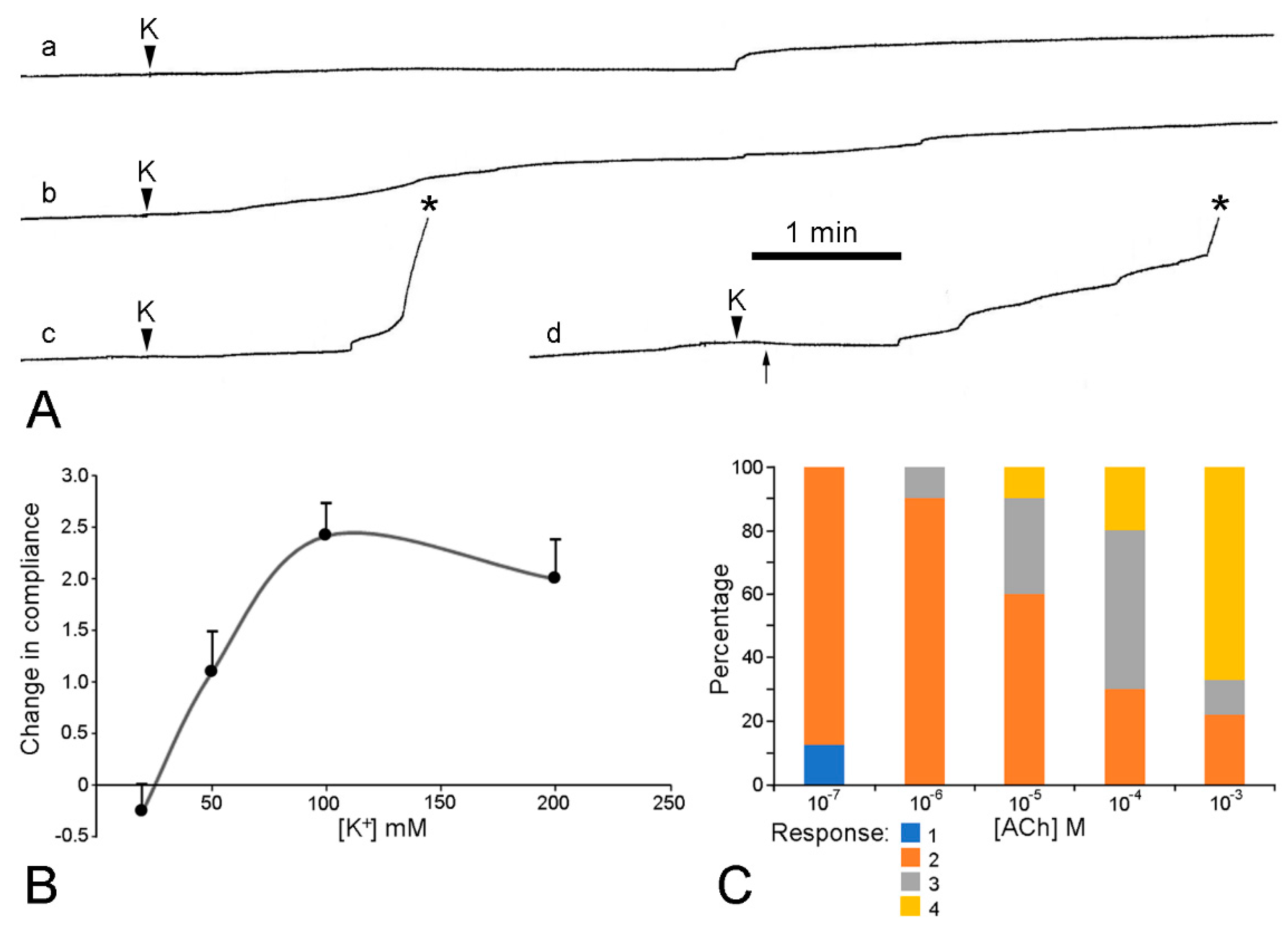 Marinedrugs 21 00138 g017 Marinedrugs 21 00138 g017