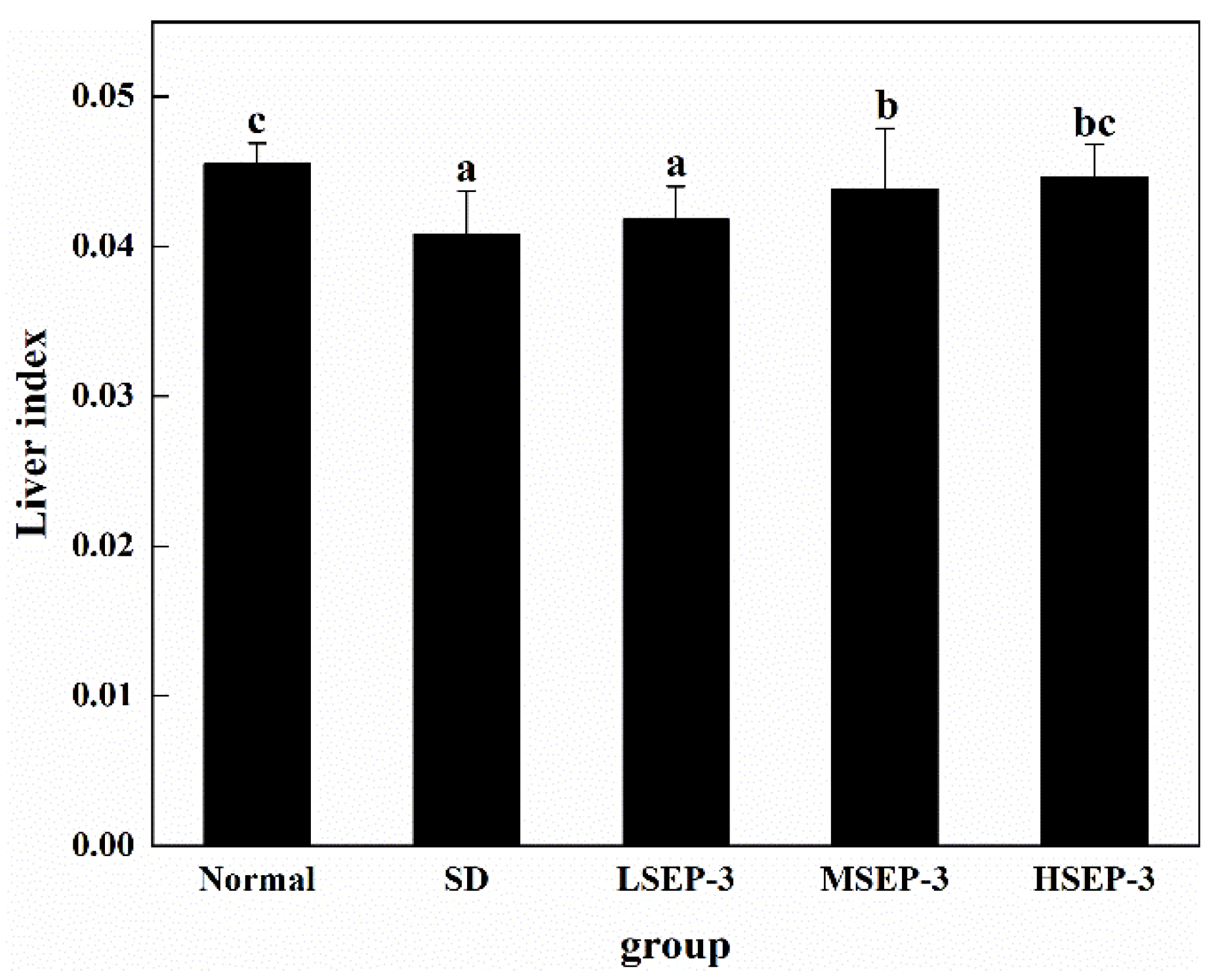 Marinedrugs 21 00139 g001 Marinedrugs 21 00139 g001