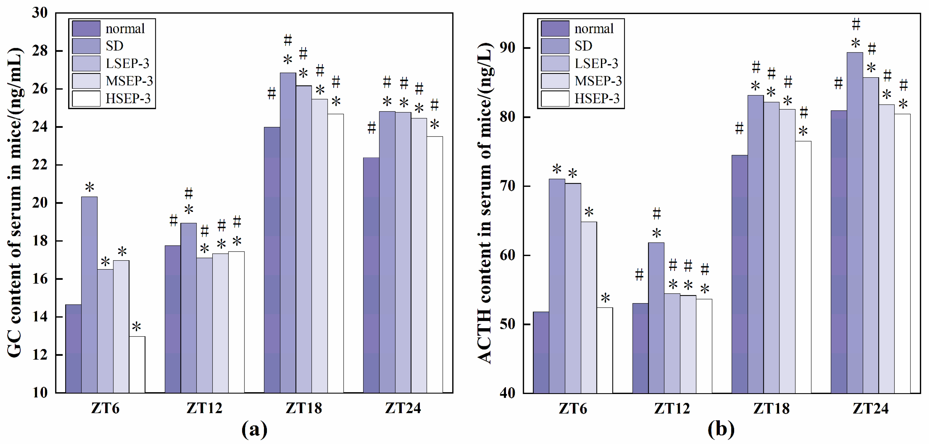 Marinedrugs 21 00139 g003 Marinedrugs 21 00139 g003