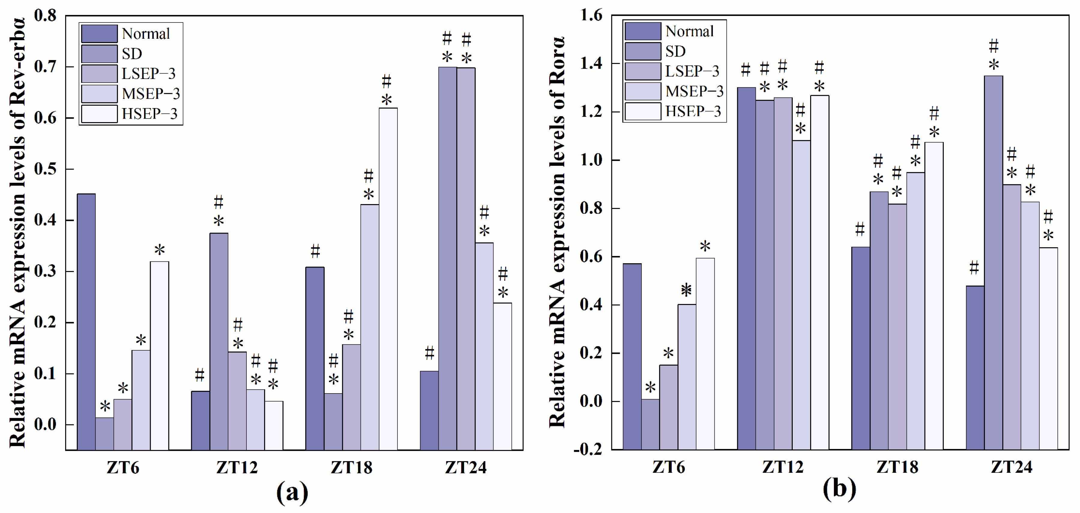 Marinedrugs 21 00139 g008 Marinedrugs 21 00139 g008
