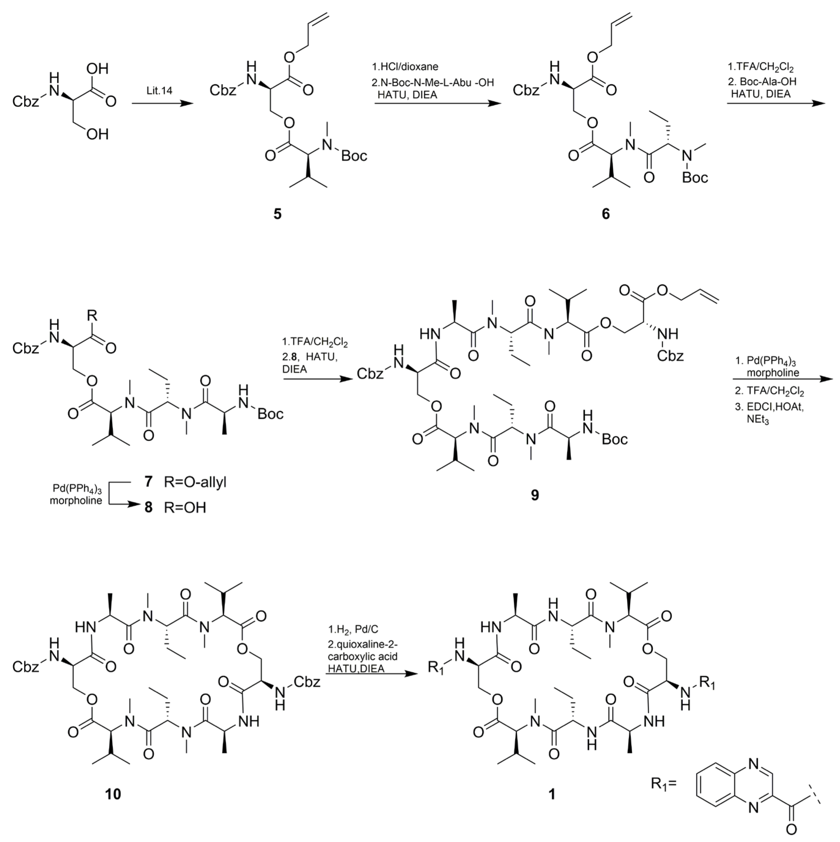 Marinedrugs 21 00143 sch002 Marinedrugs 21 00143 sch002