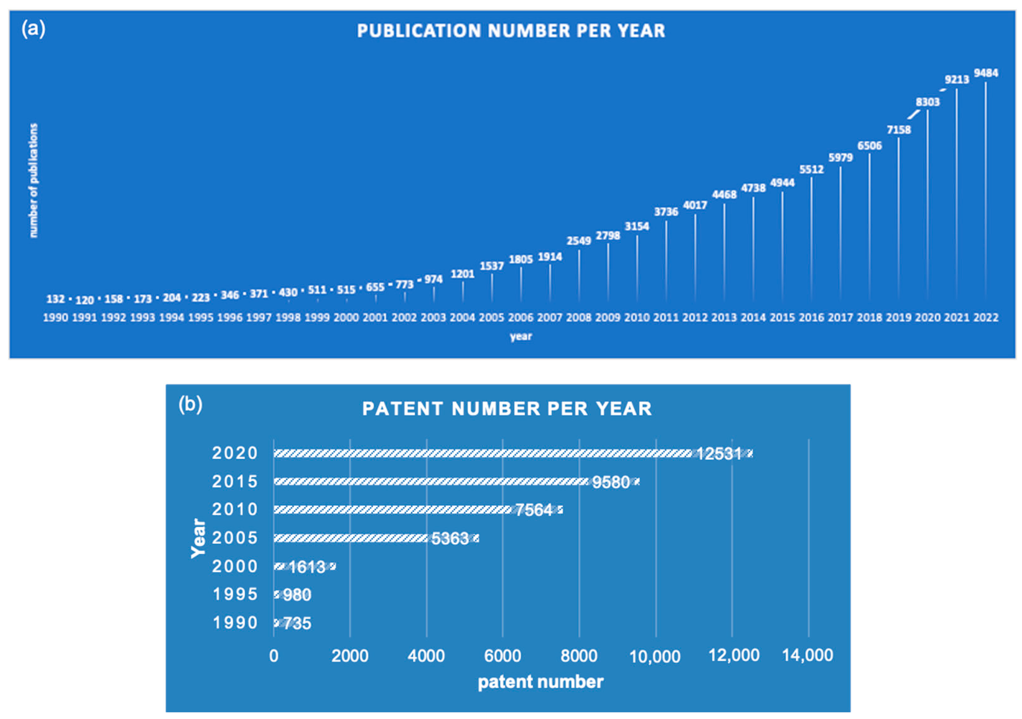 Marinedrugs 21 00147 g002