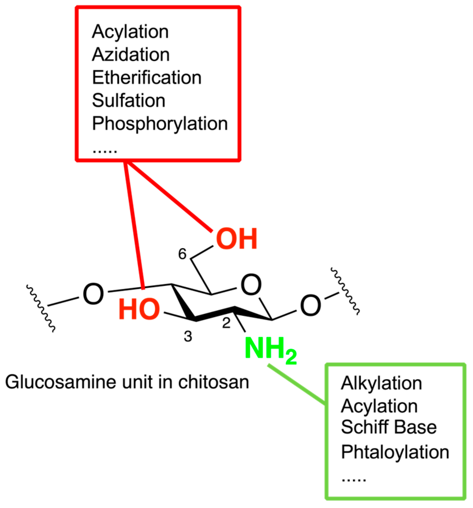 Marinedrugs 21 00147 g003