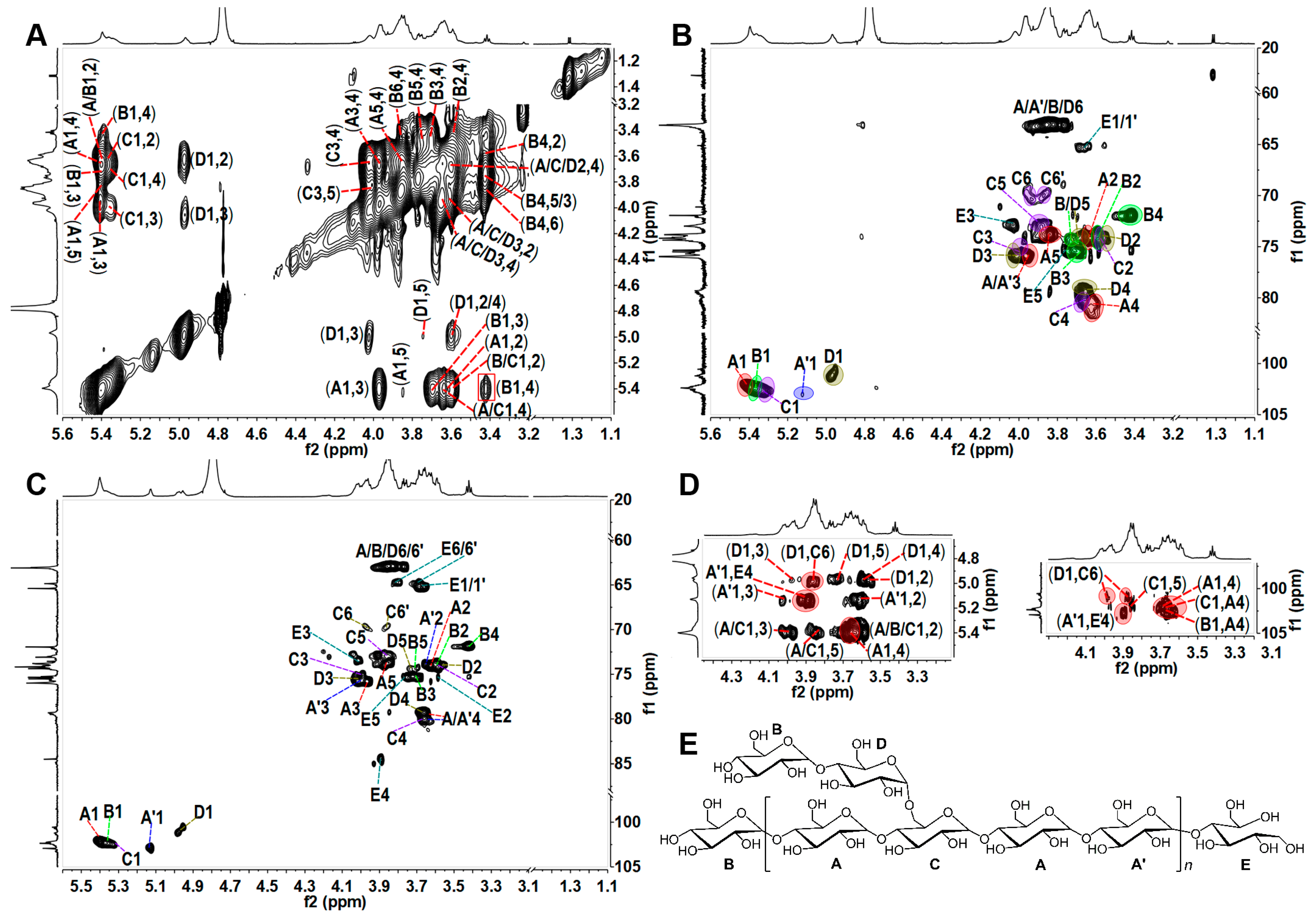 Marinedrugs 21 00148 g003