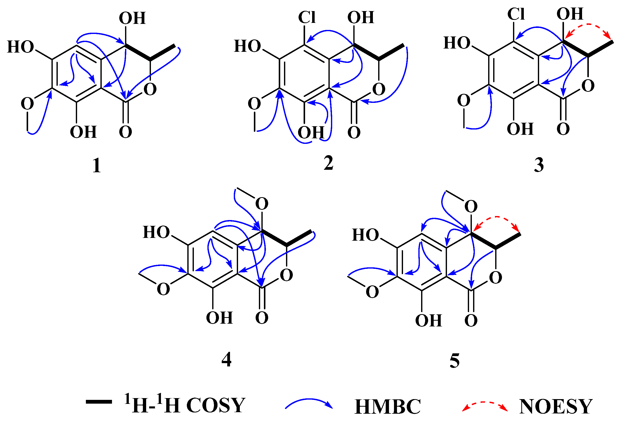 Marinedrugs 21 00150 g002