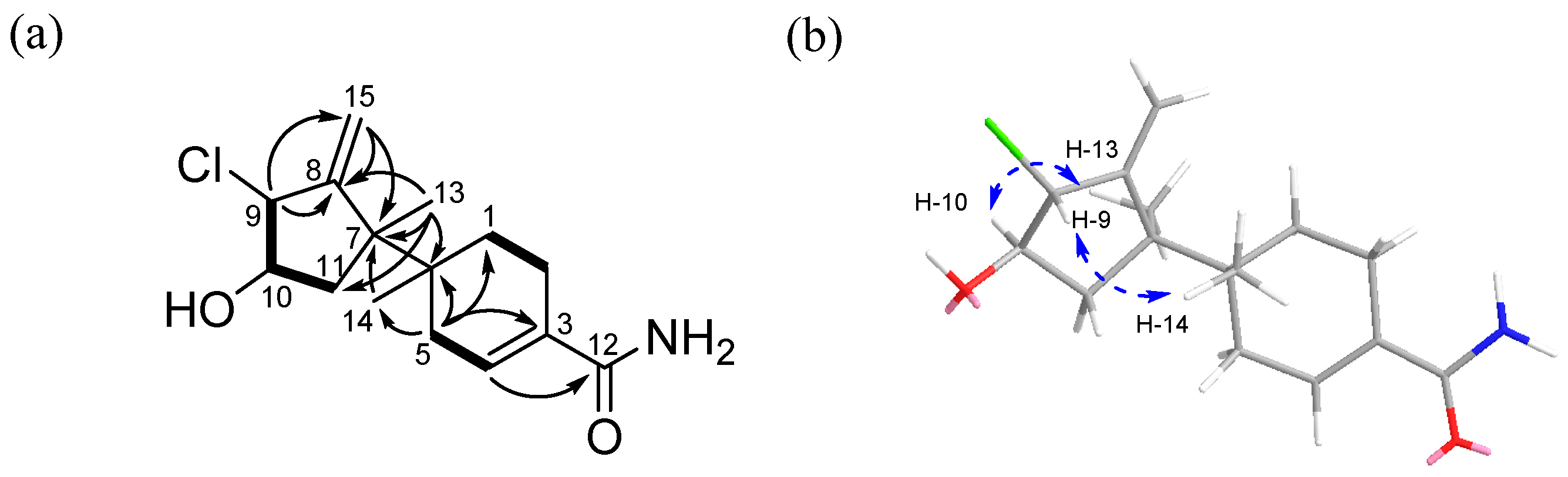 Marinedrugs 21 00153 g002