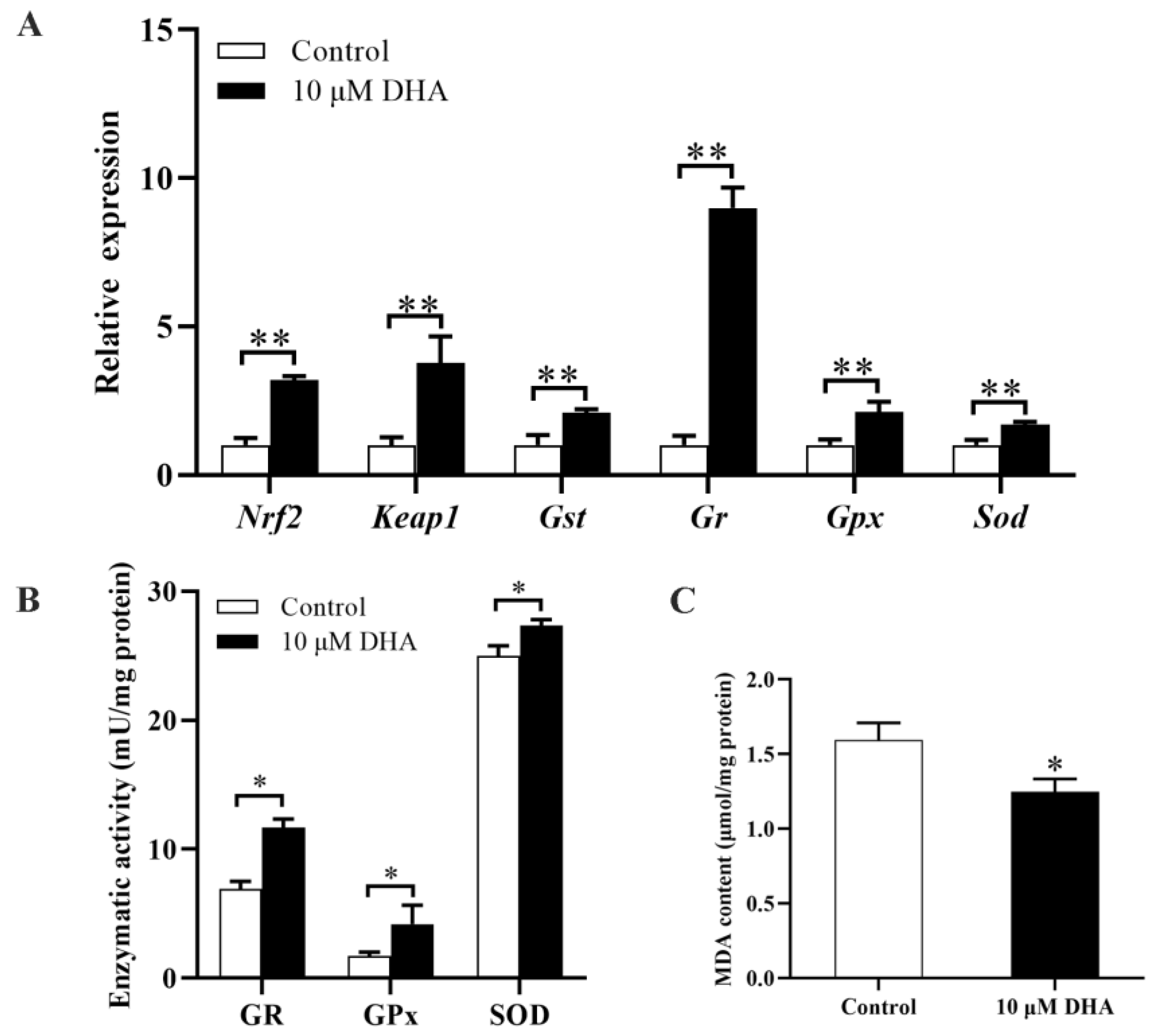 Marinedrugs 21 00155 g006 Marinedrugs 21 00155 g006