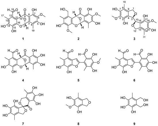 Potential α-Glucosidase Inhibitors from the Deep-Sea