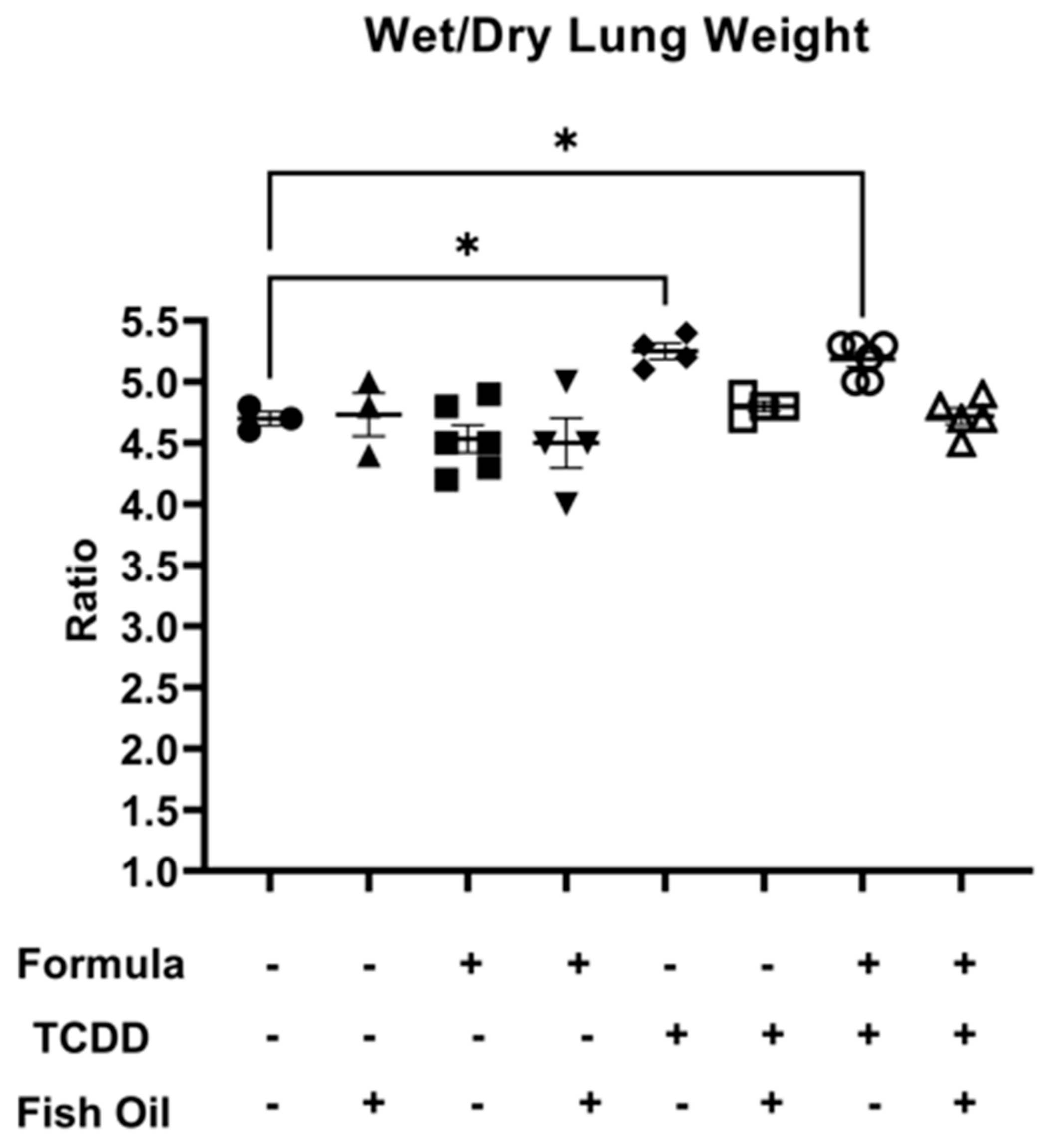 Marinedrugs 21 00161 g002 Marinedrugs 21 00161 g002