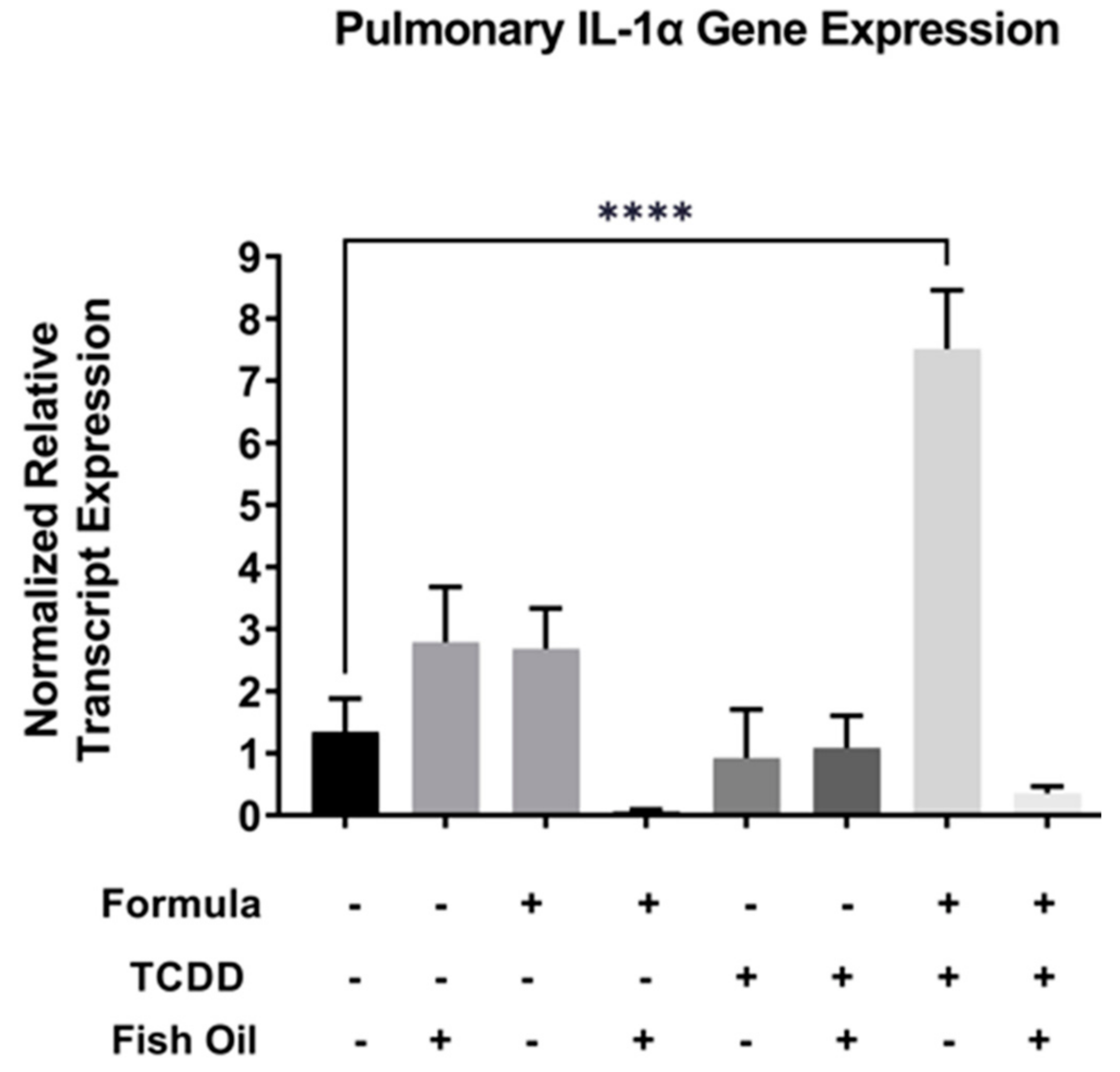 Marinedrugs 21 00161 g004 Marinedrugs 21 00161 g004