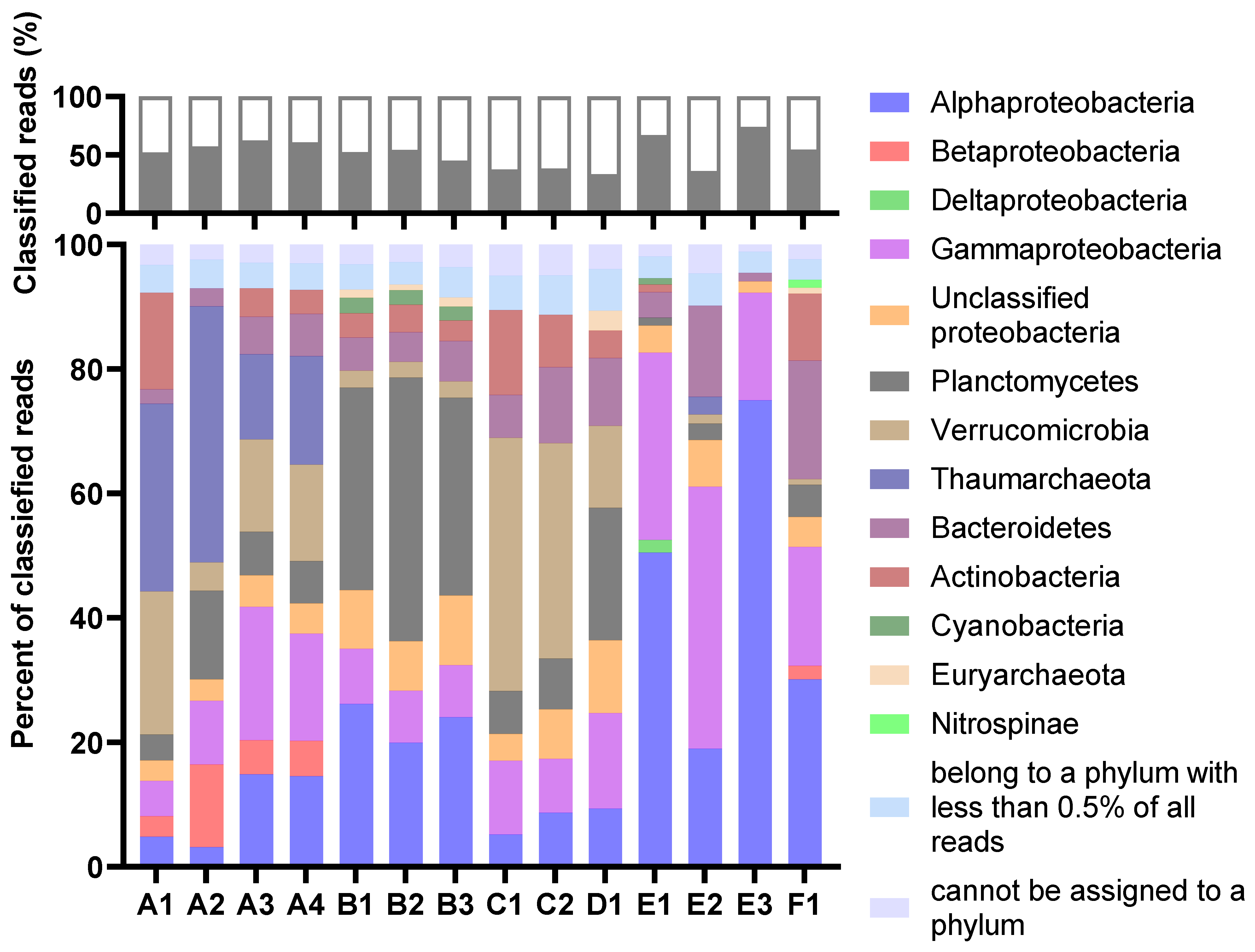 Marinedrugs 21 00165 g003