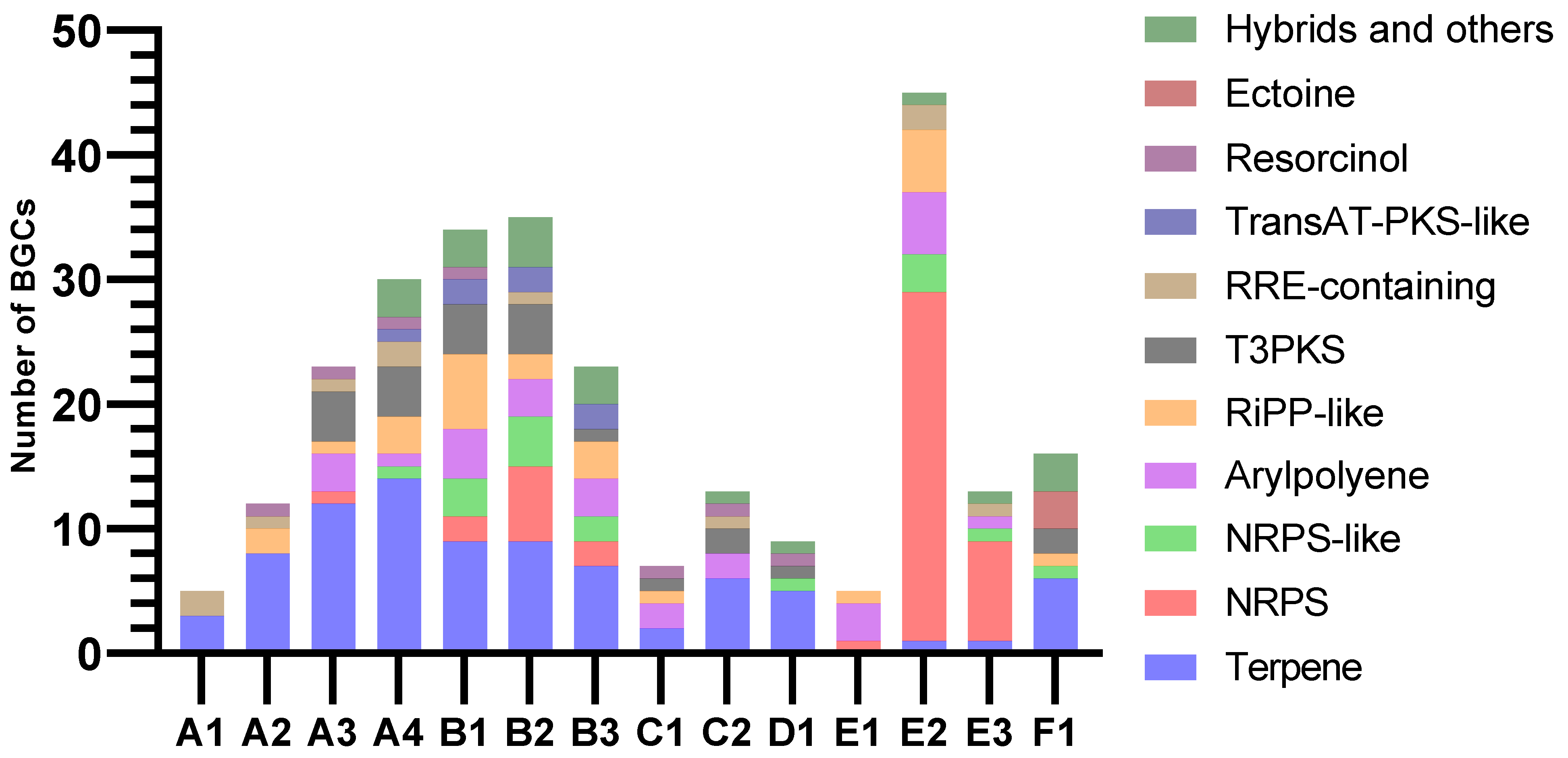 Marinedrugs 21 00165 g006