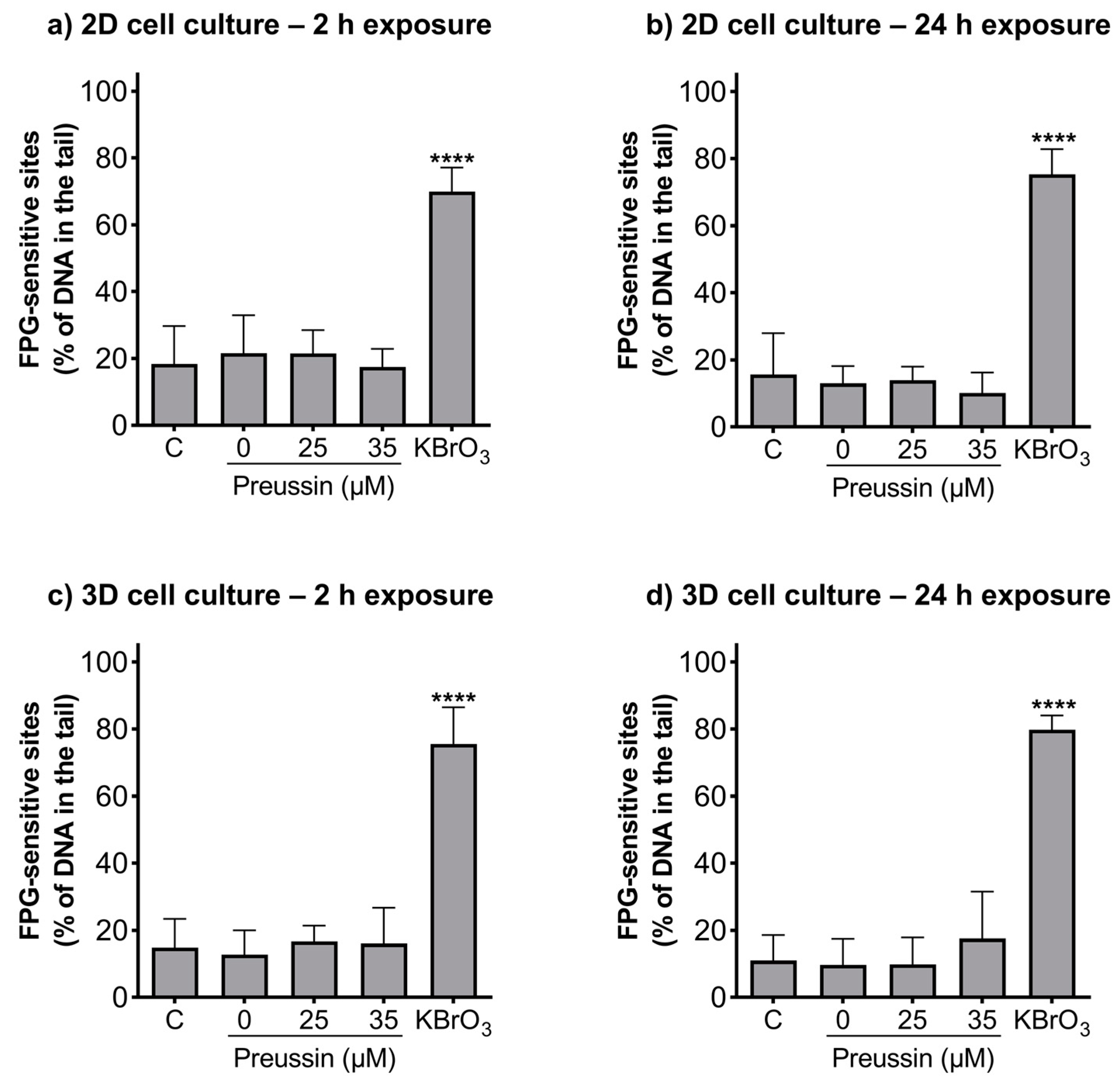 Marinedrugs 21 00166 g007 Marinedrugs 21 00166 g007