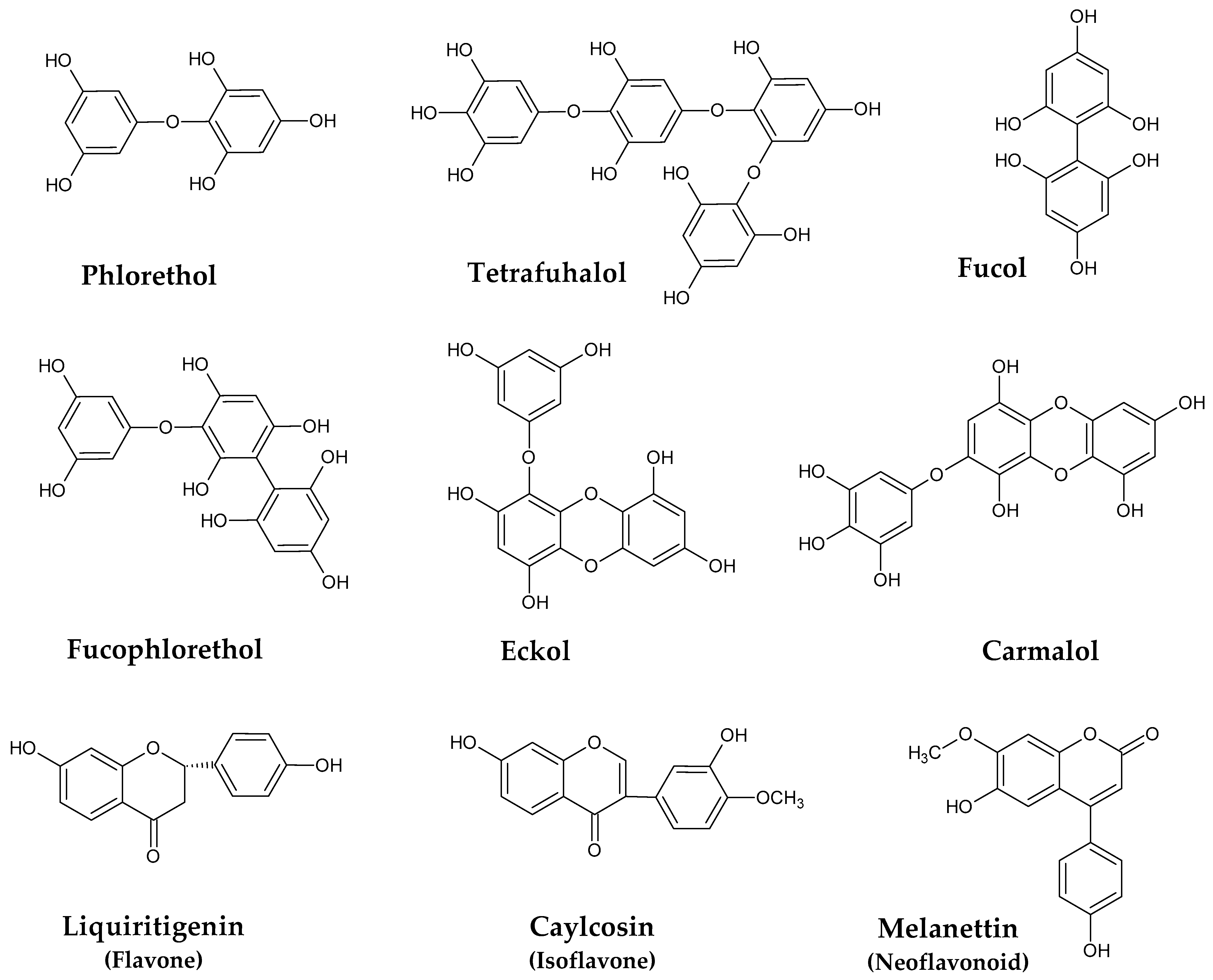 Marinedrugs 21 00172 g001 Marinedrugs 21 00172 g001