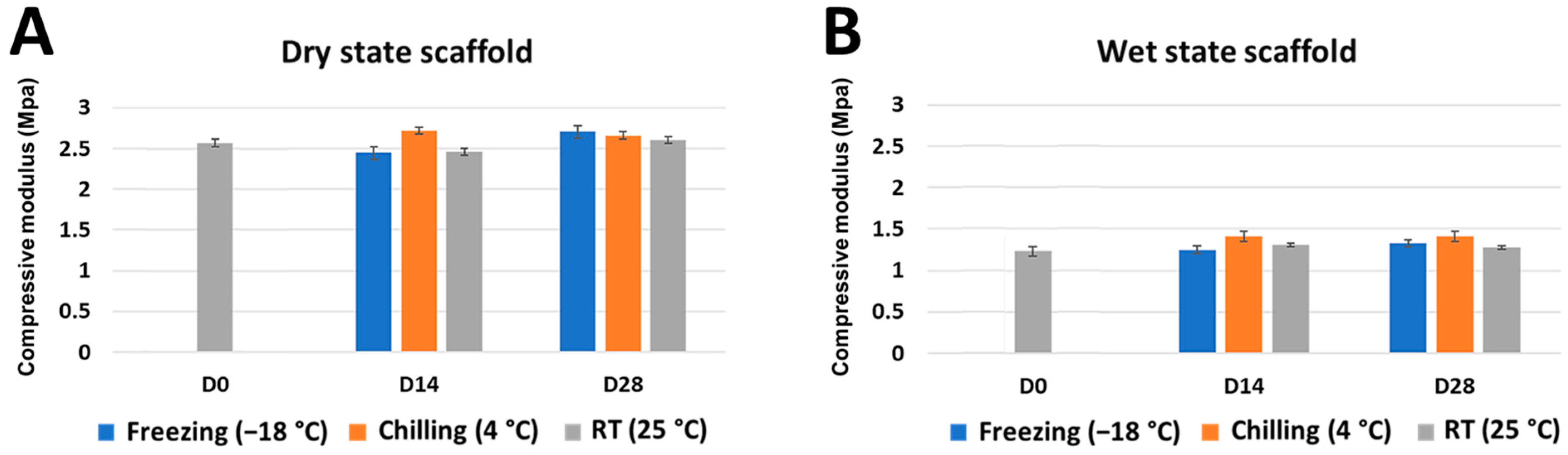 Marinedrugs 21 00175 g002