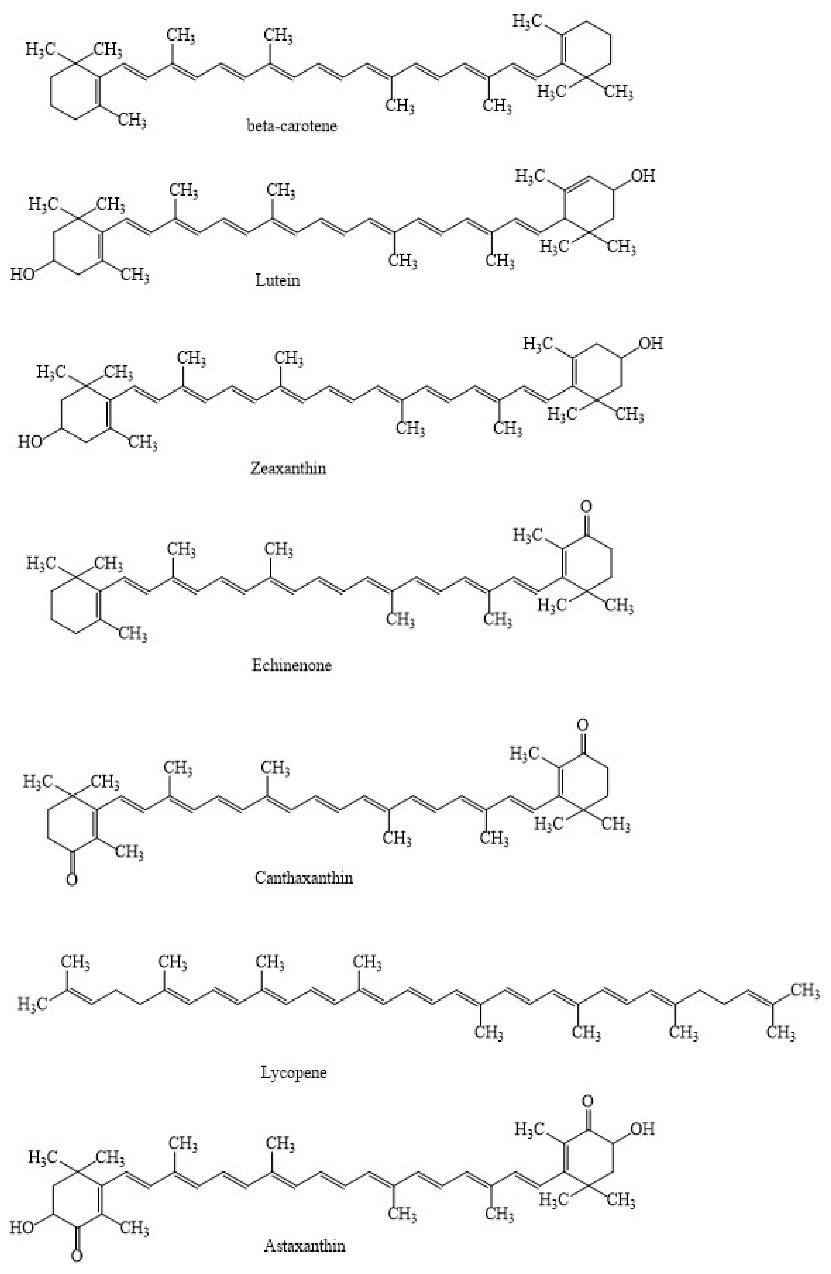 Marinedrugs 21 00176 g001 Marinedrugs 21 00176 g001