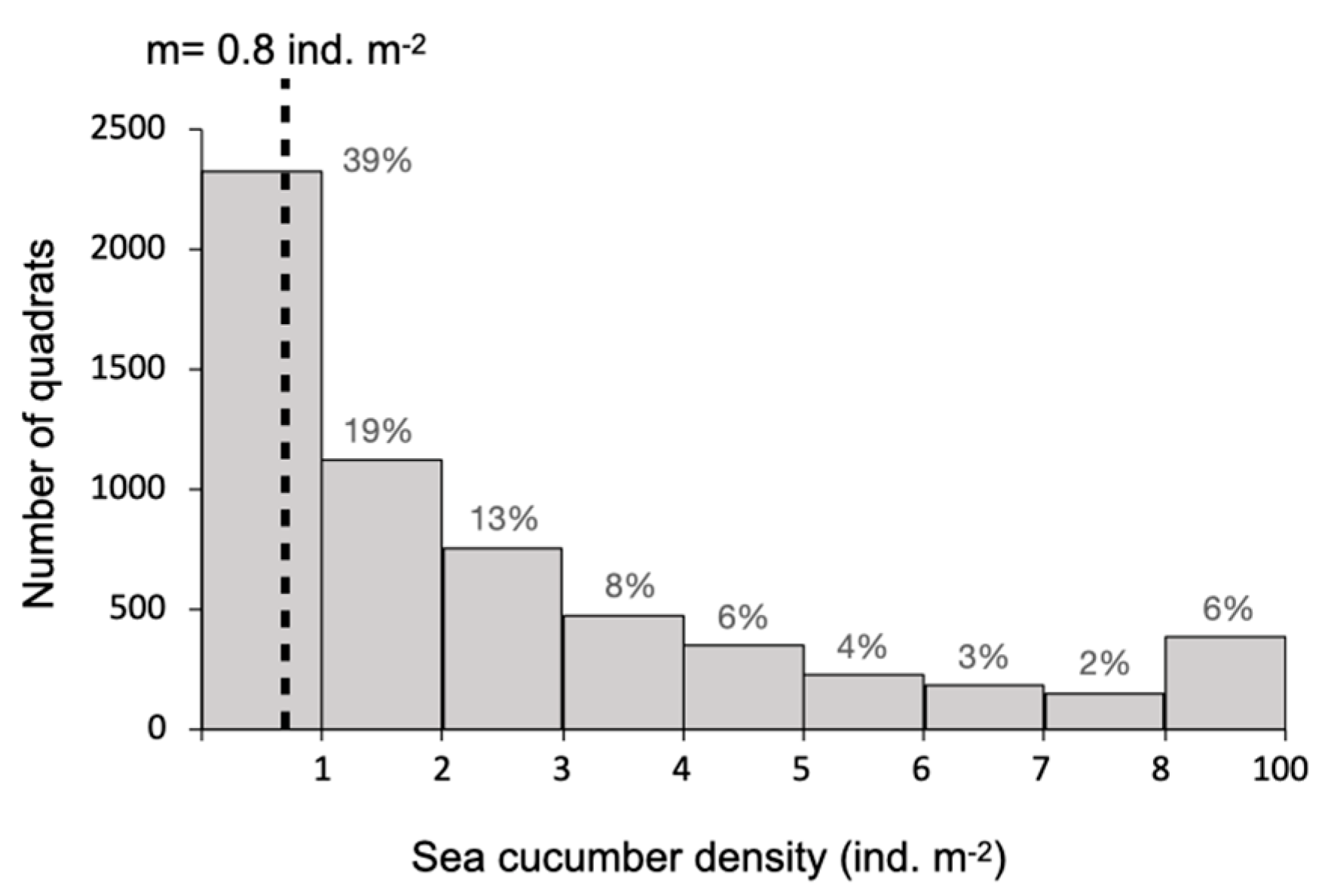 Marinedrugs 21 00184 g001