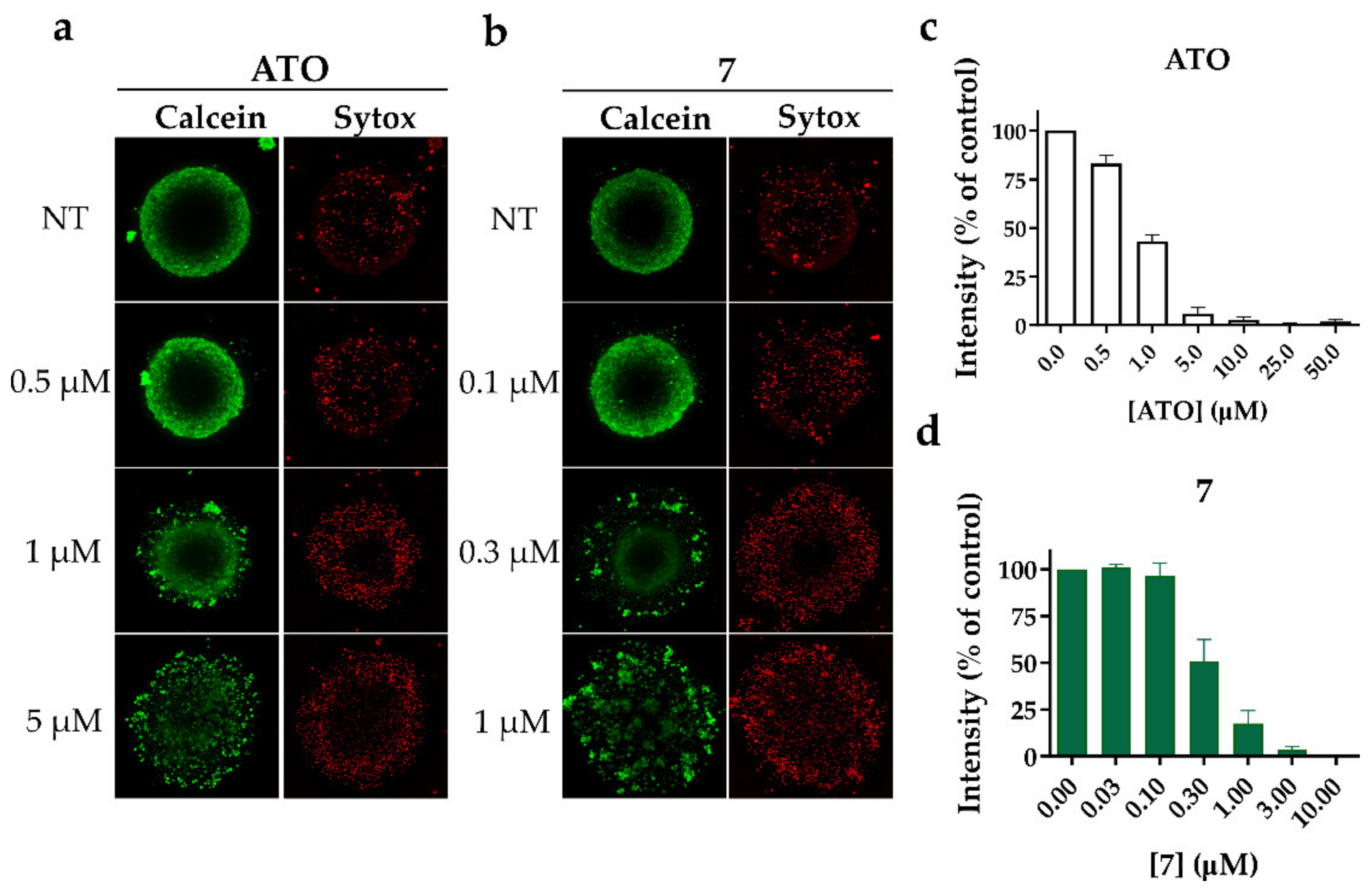 Marinedrugs 21 00186 g004 Marinedrugs 21 00186 g004
