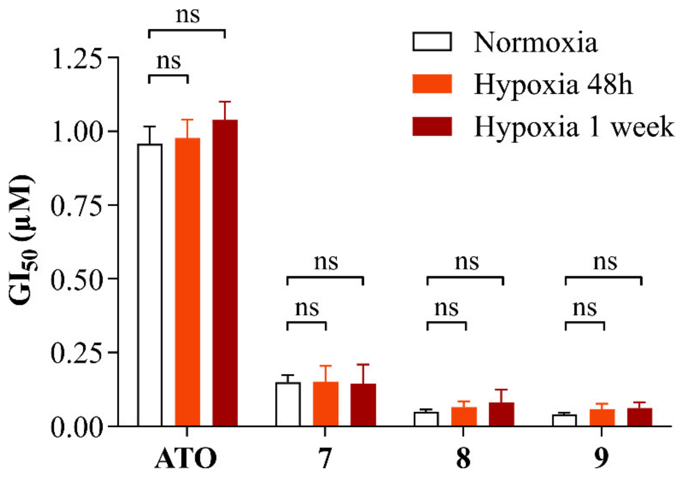 Marinedrugs 21 00186 g007 Marinedrugs 21 00186 g007