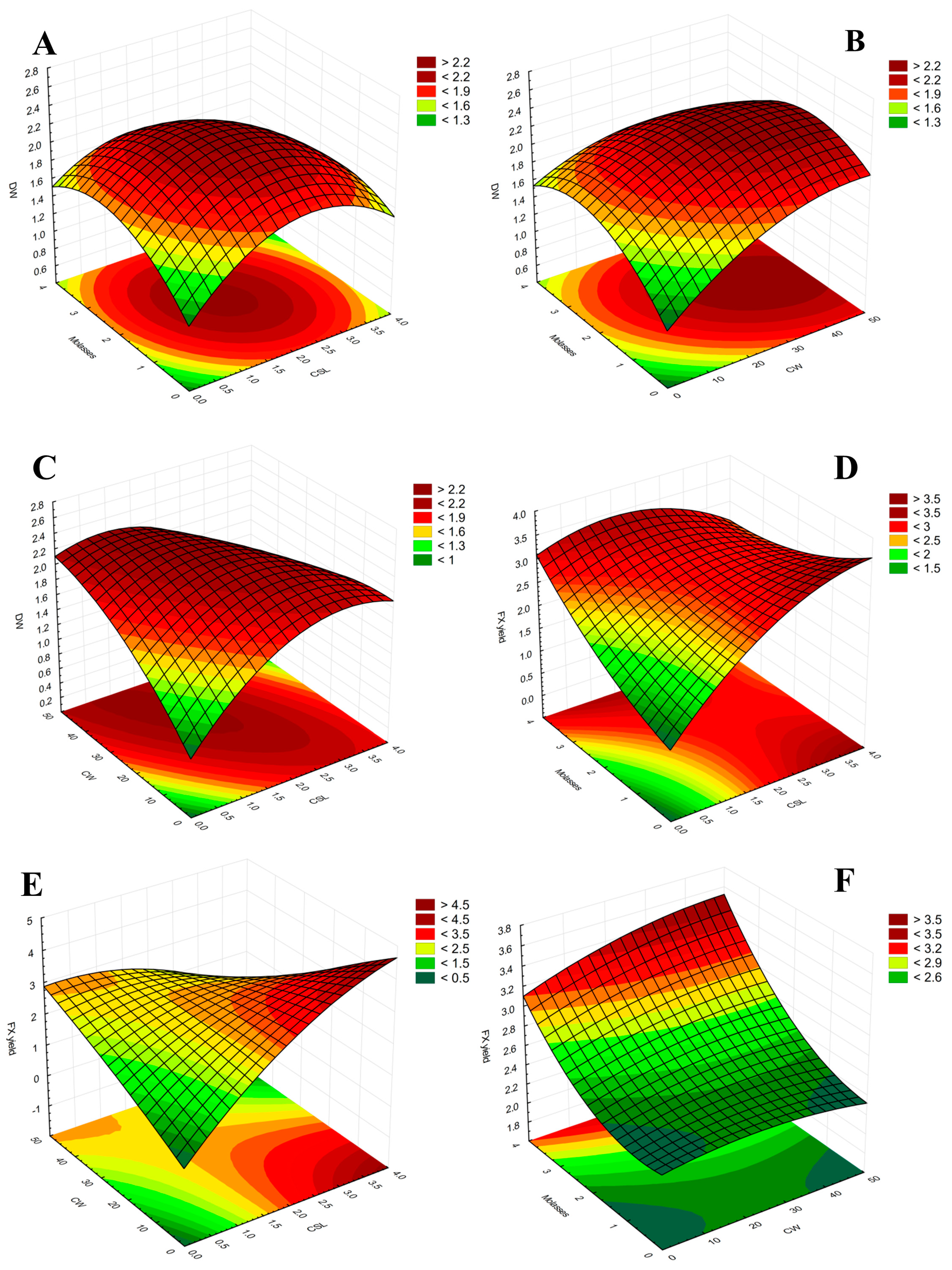Marinedrugs 21 00190 g004 Marinedrugs 21 00190 g004