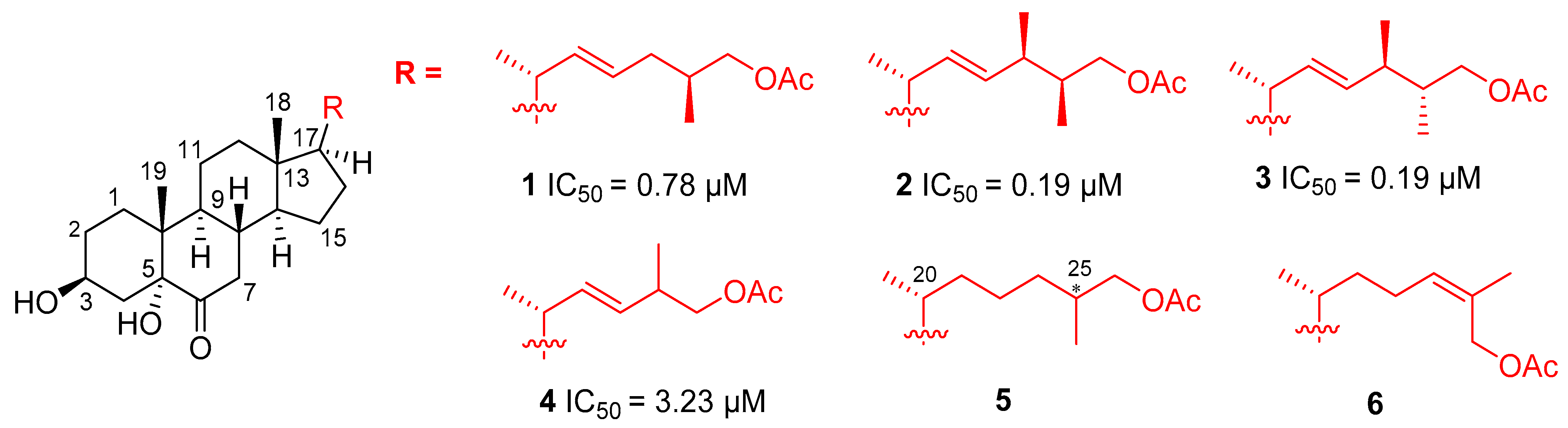 Marinedrugs 21 00191 g001