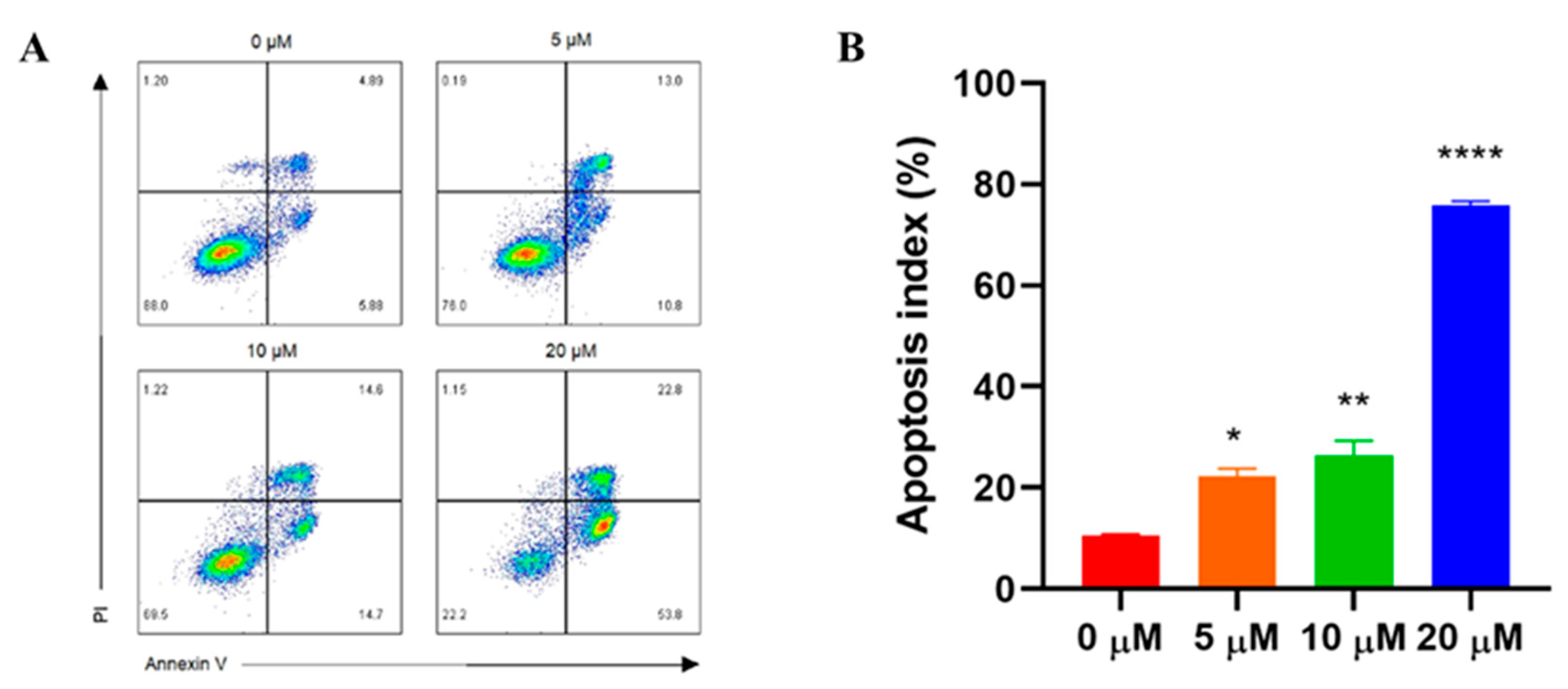 Marinedrugs 21 00191 g004