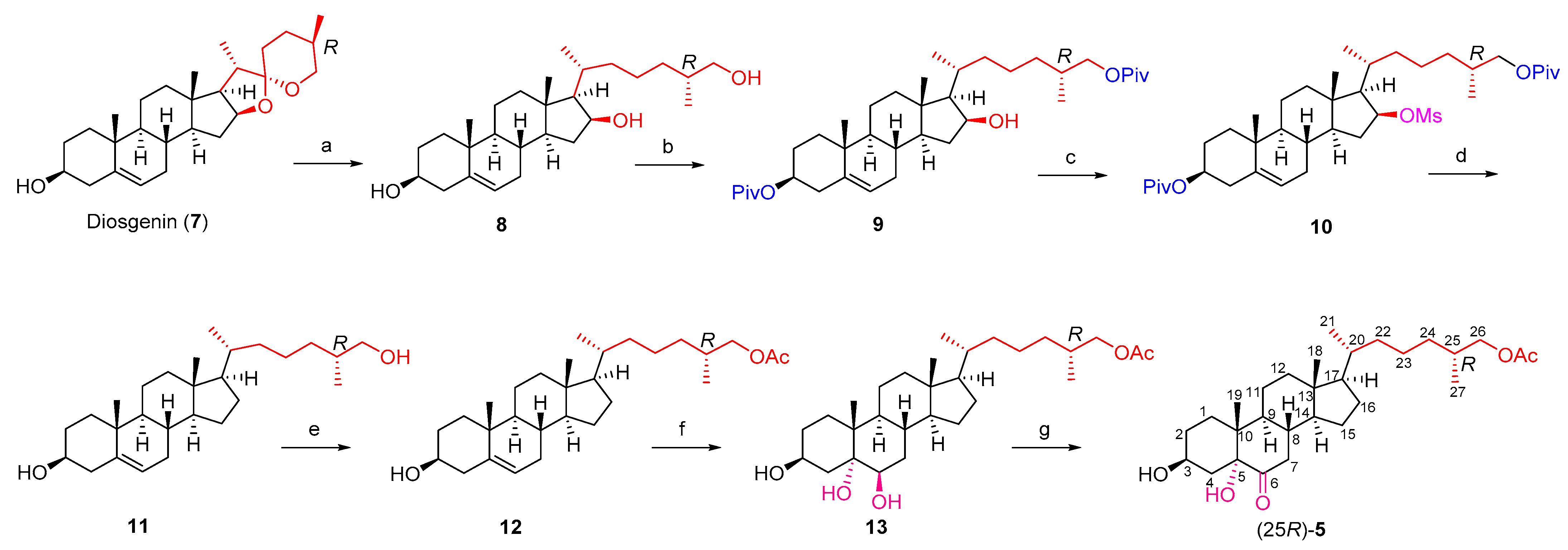 Marinedrugs 21 00191 sch001