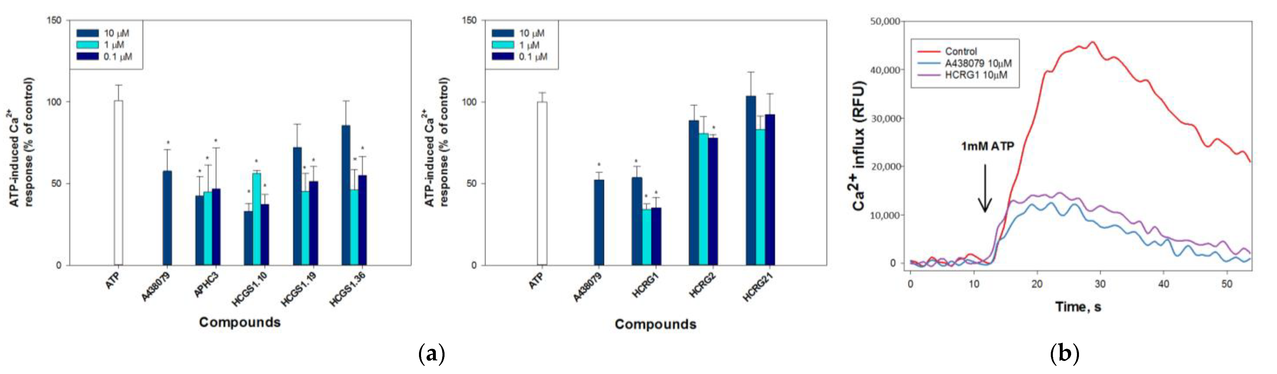 Marinedrugs 21 00192 g002
