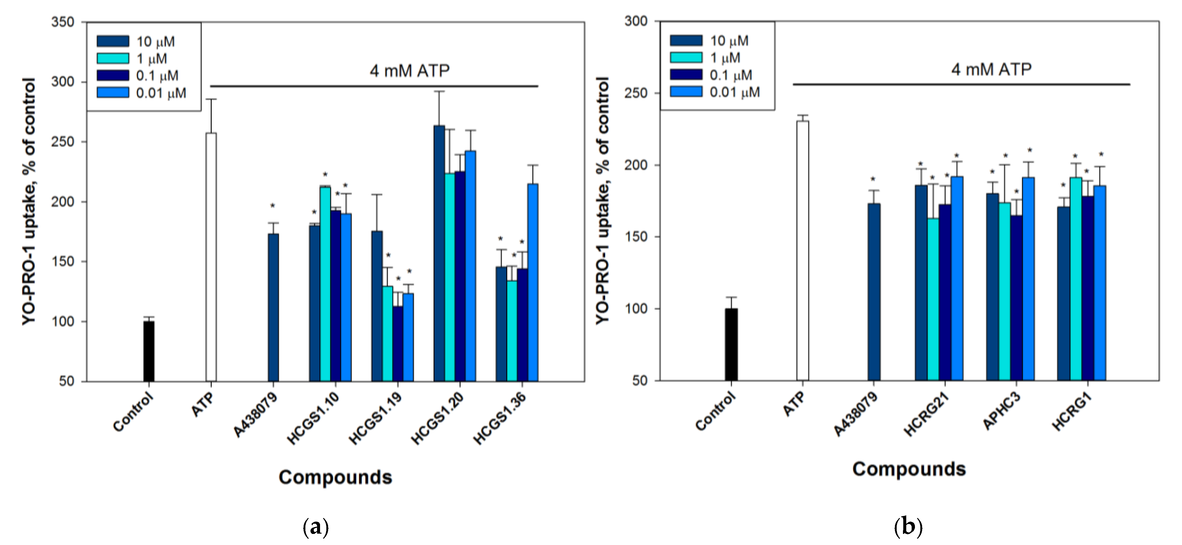 Marinedrugs 21 00192 g003