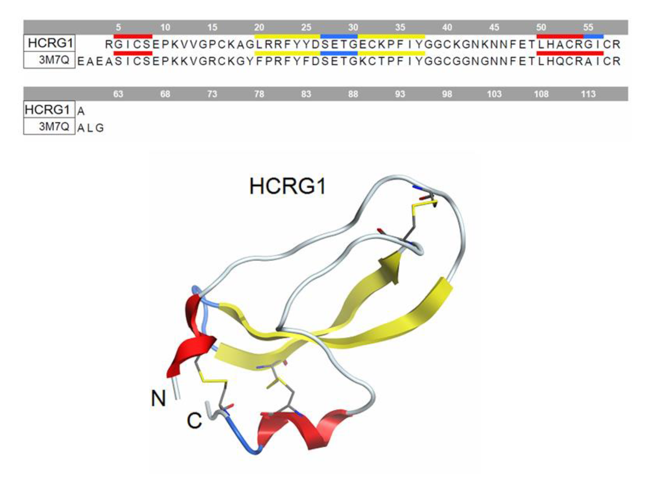 Marinedrugs 21 00192 g006